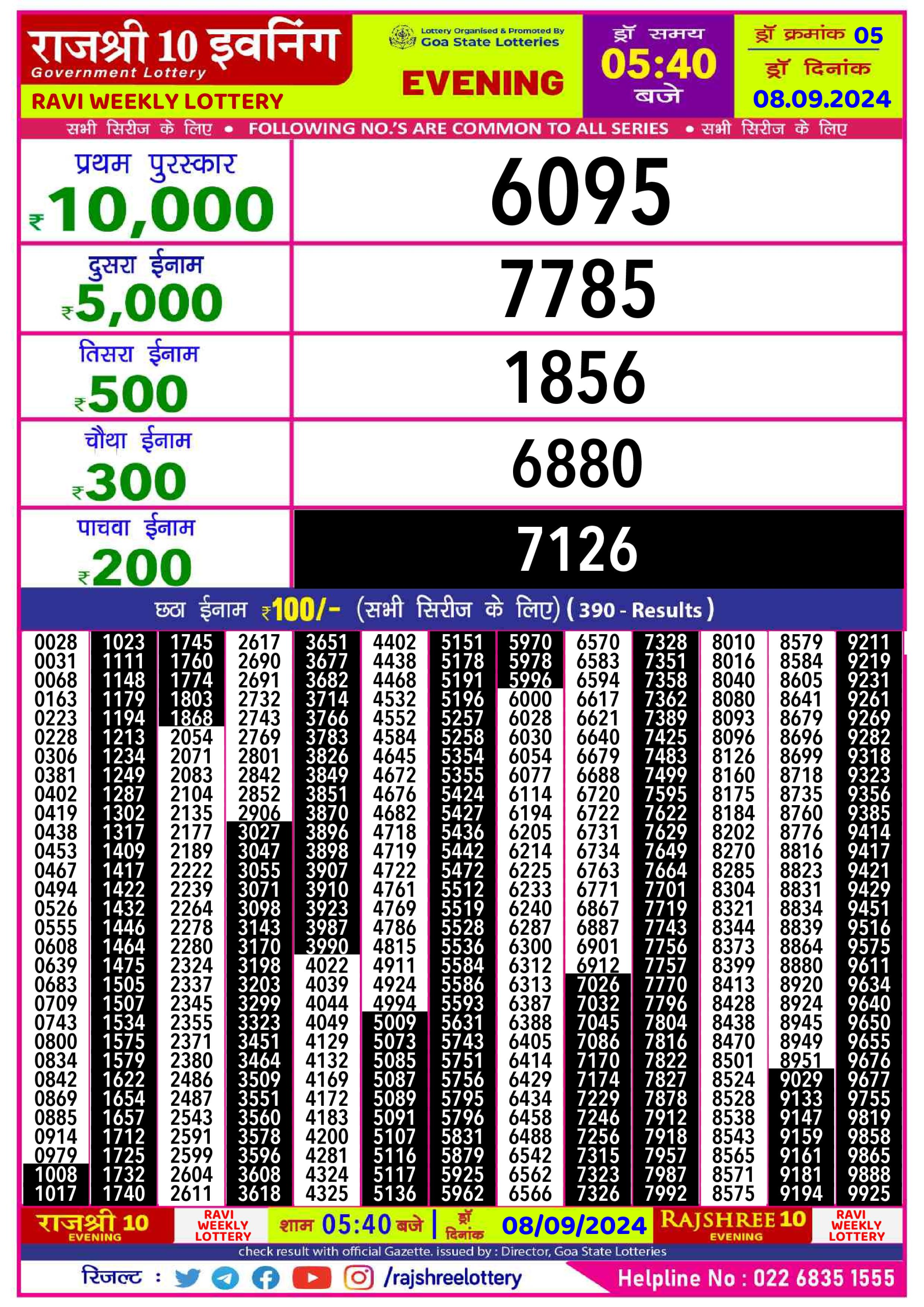 Everest Result Today Dear Lottery Chart