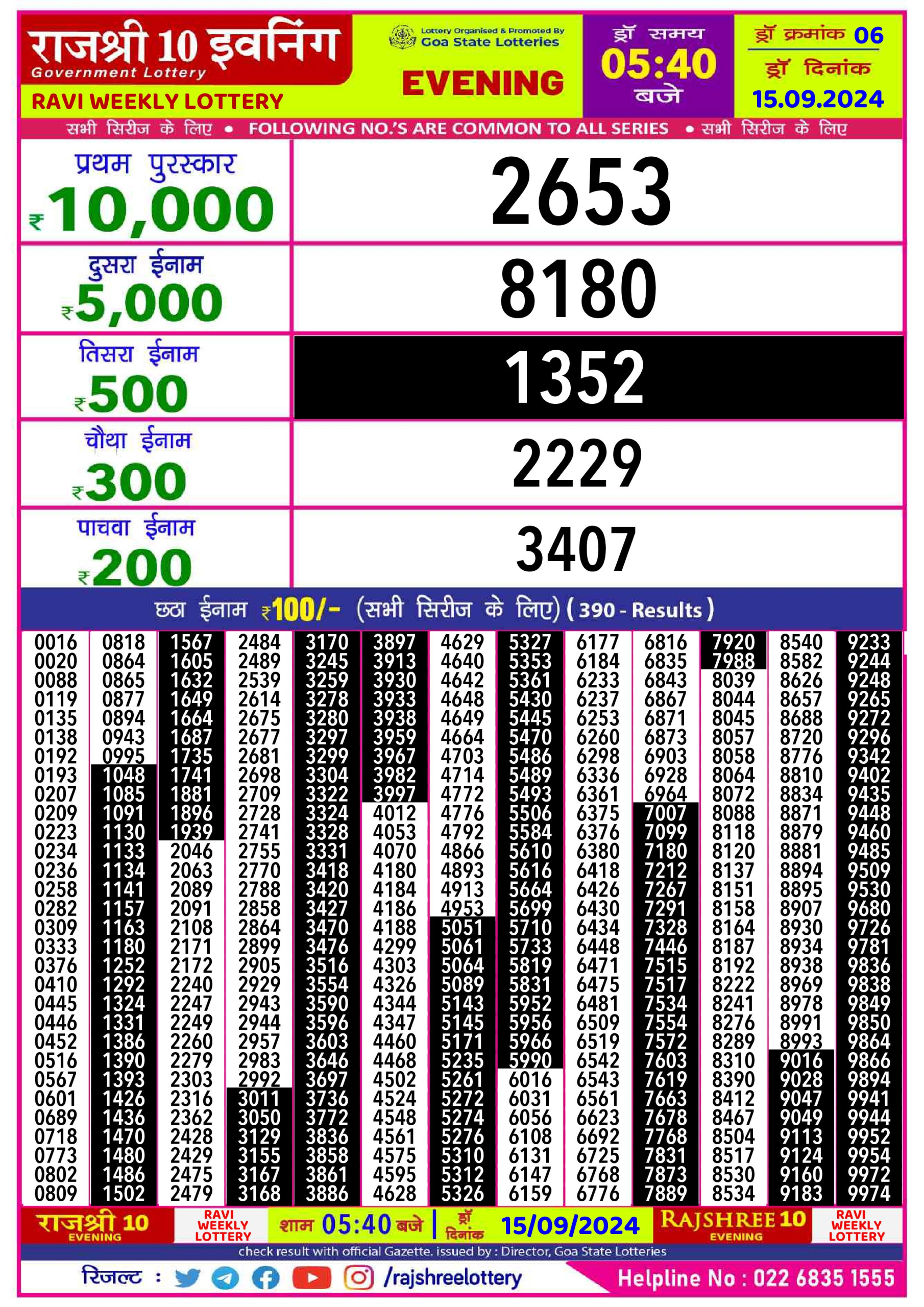 Everest Result Today Dear Lottery Chart