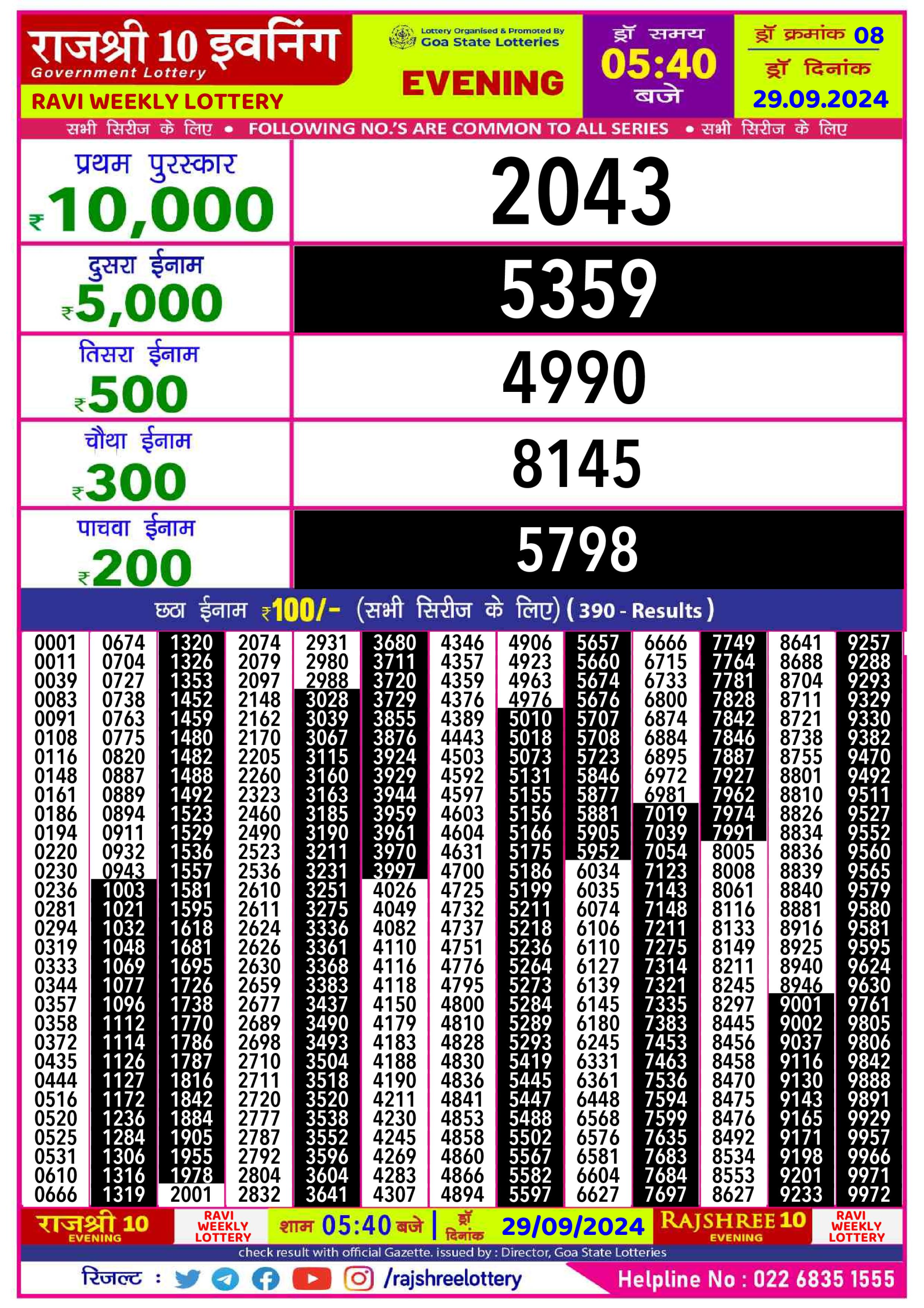 Everest Result Today Dear Lottery Chart