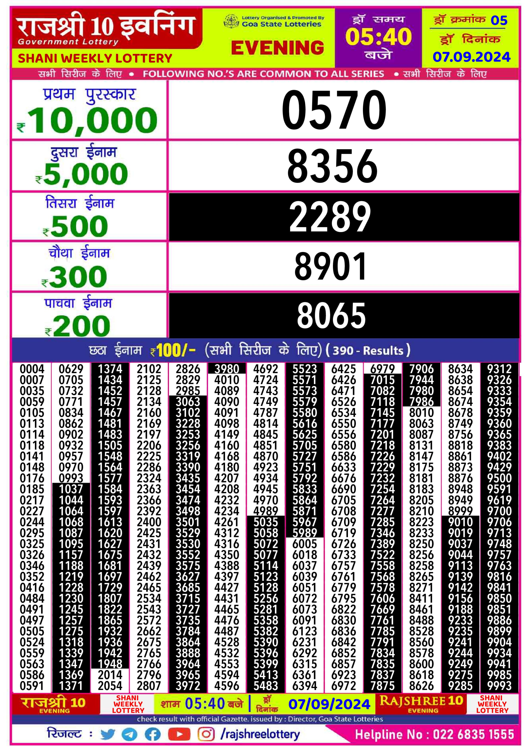 Everest Result Today Dear Lottery Chart