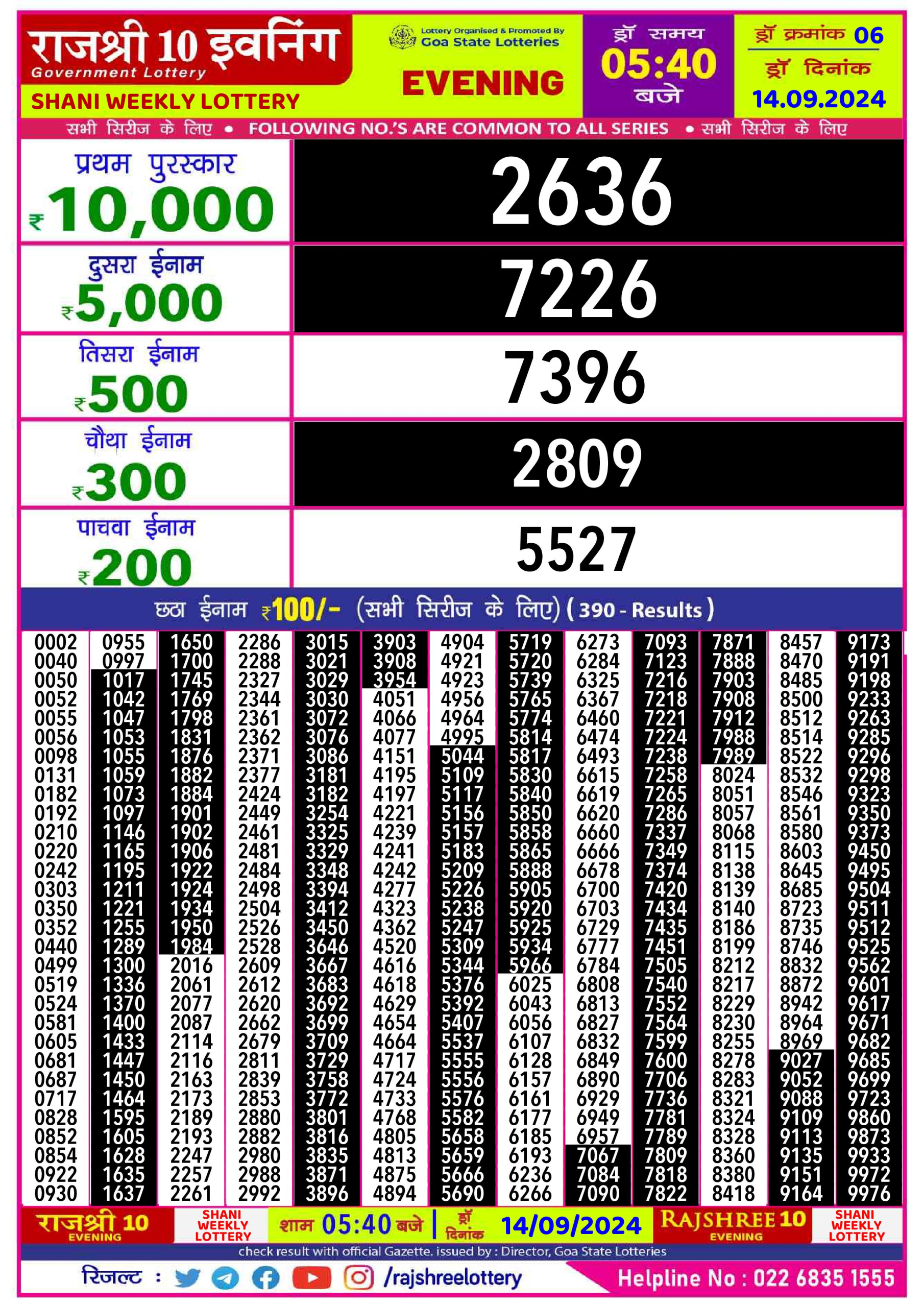 Everest Result Today Dear Lottery Chart