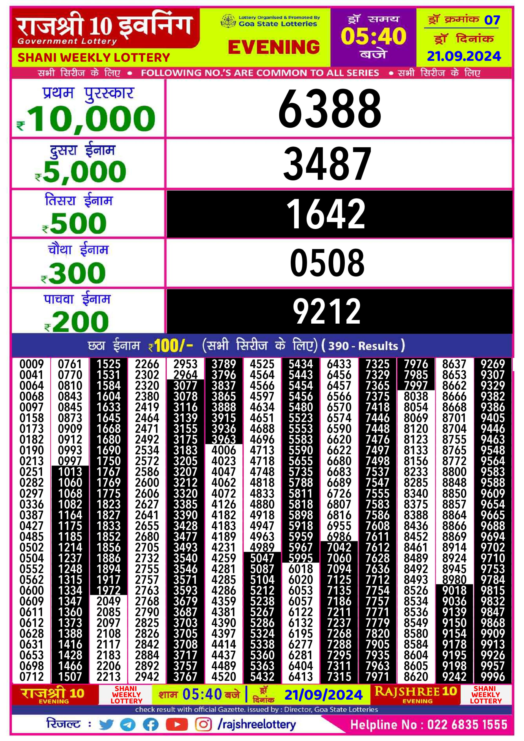 Everest Result Today Dear Lottery Chart