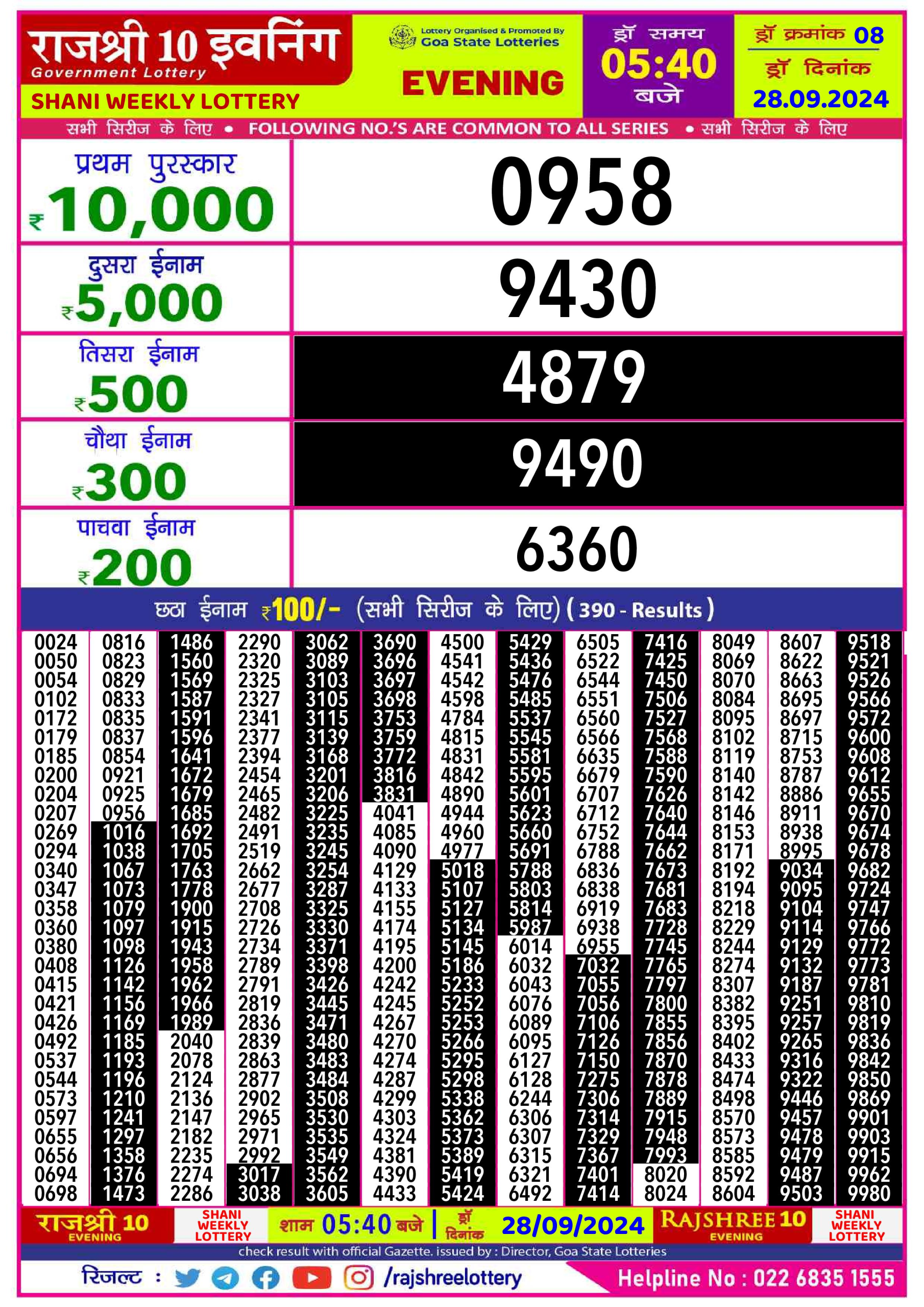 Everest Result Today Dear Lottery Chart