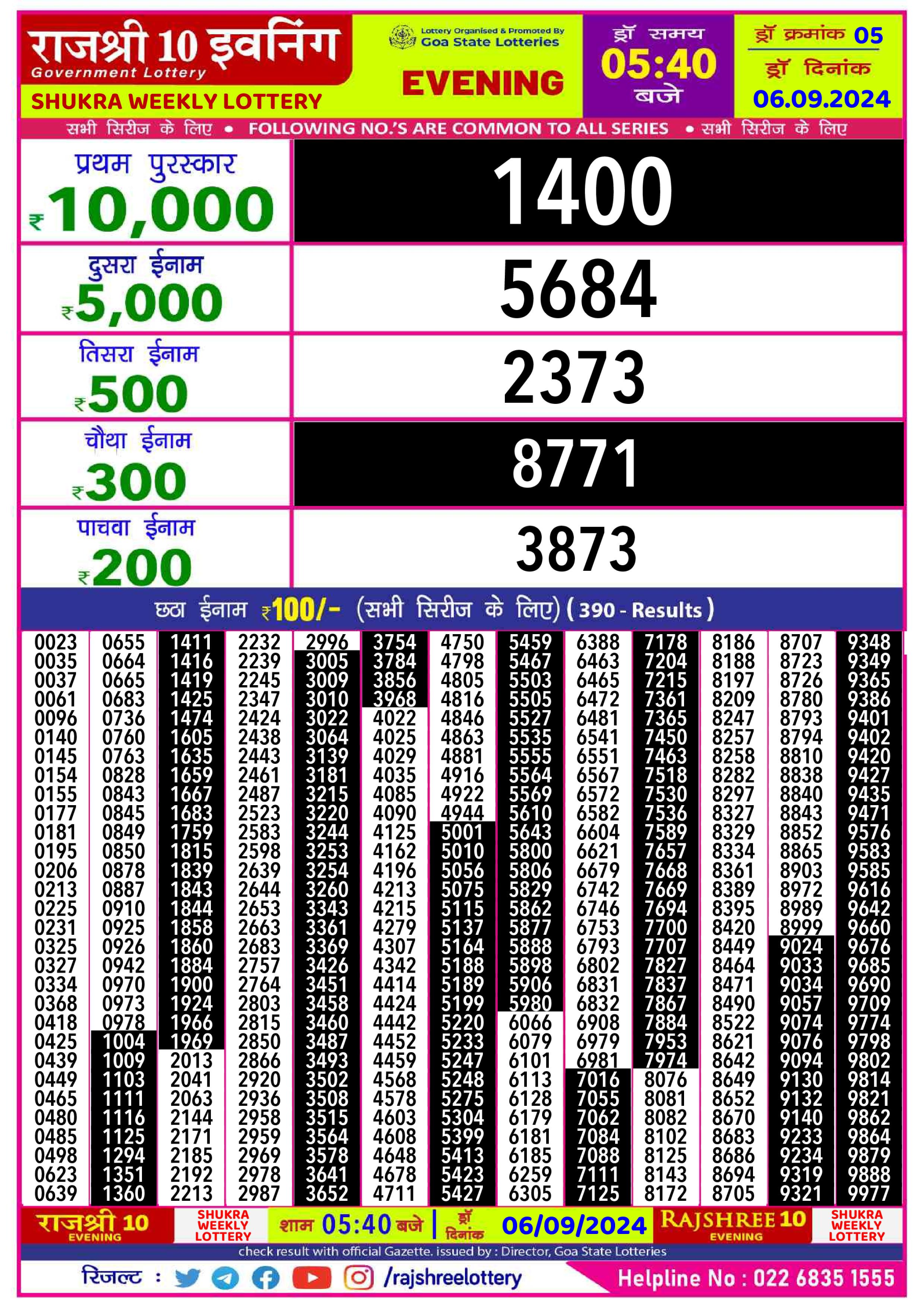 Everest Result Today Dear Lottery Chart