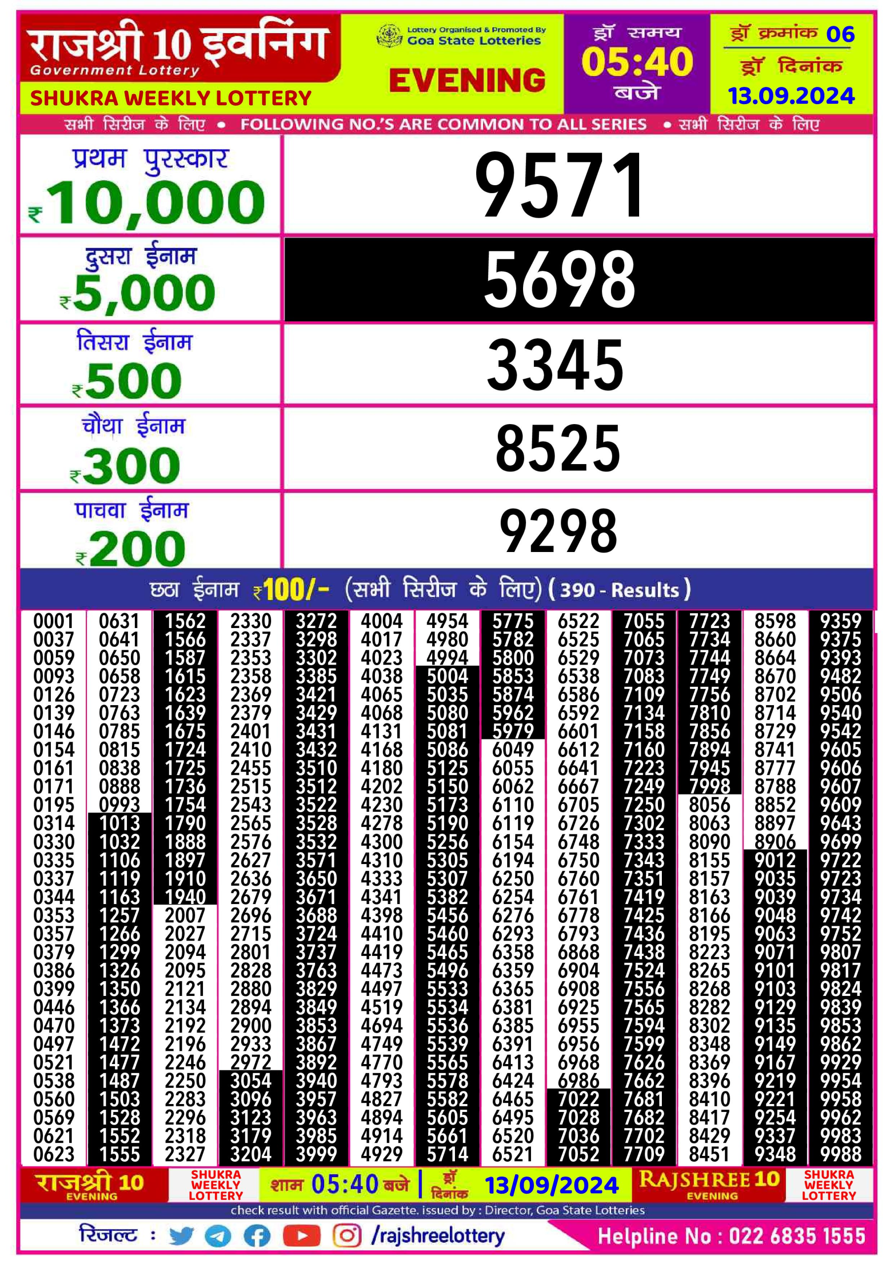 Everest Result Today Dear Lottery Chart