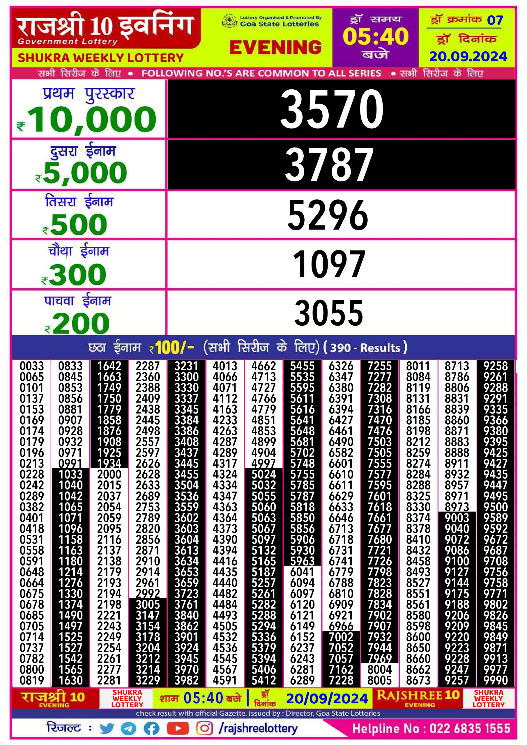 Everest Result Today Dear Lottery Chart