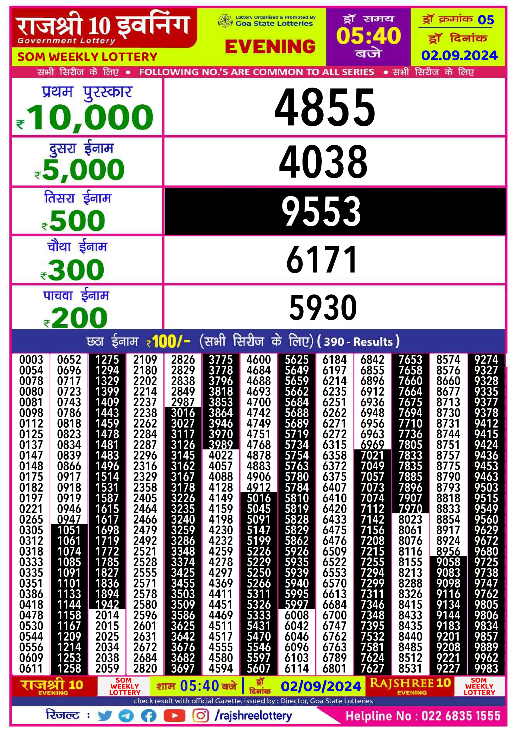 Everest Result Today Dear Lottery Chart