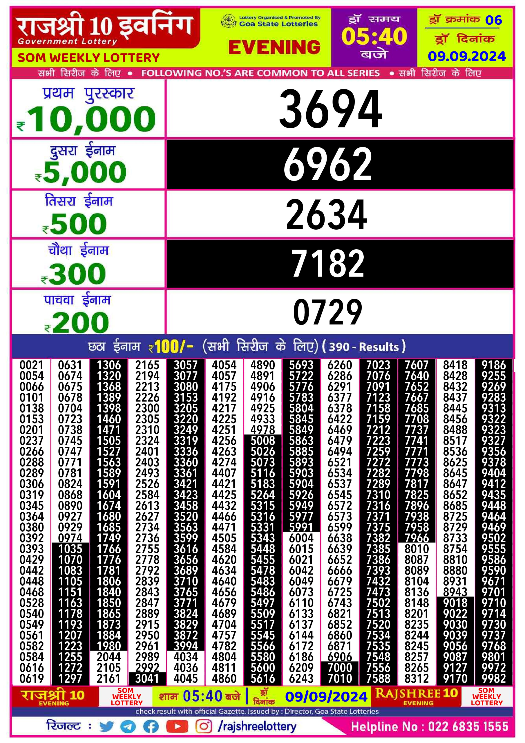 Everest Result Today Dear Lottery Chart