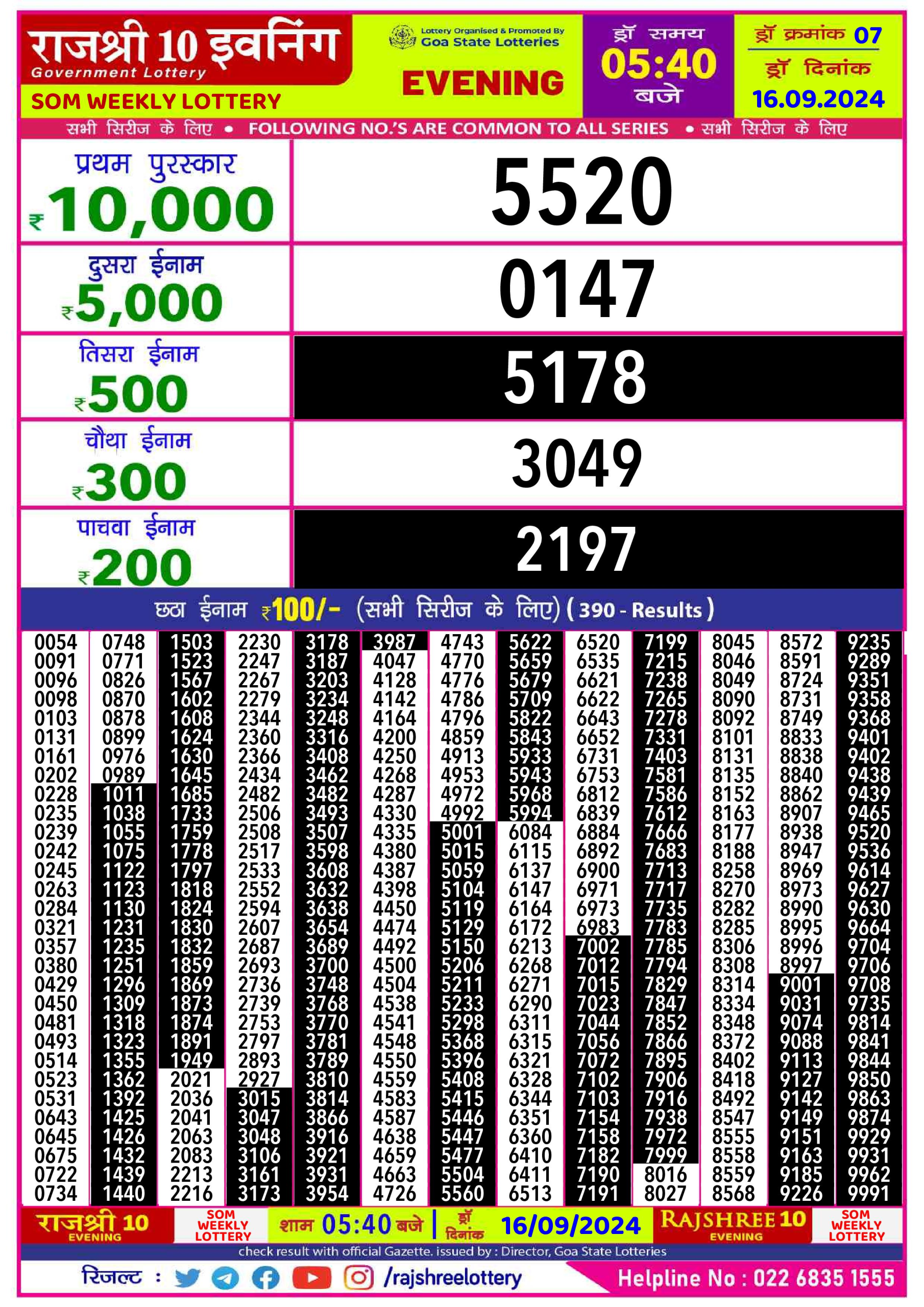 Everest Result Today Dear Lottery Chart