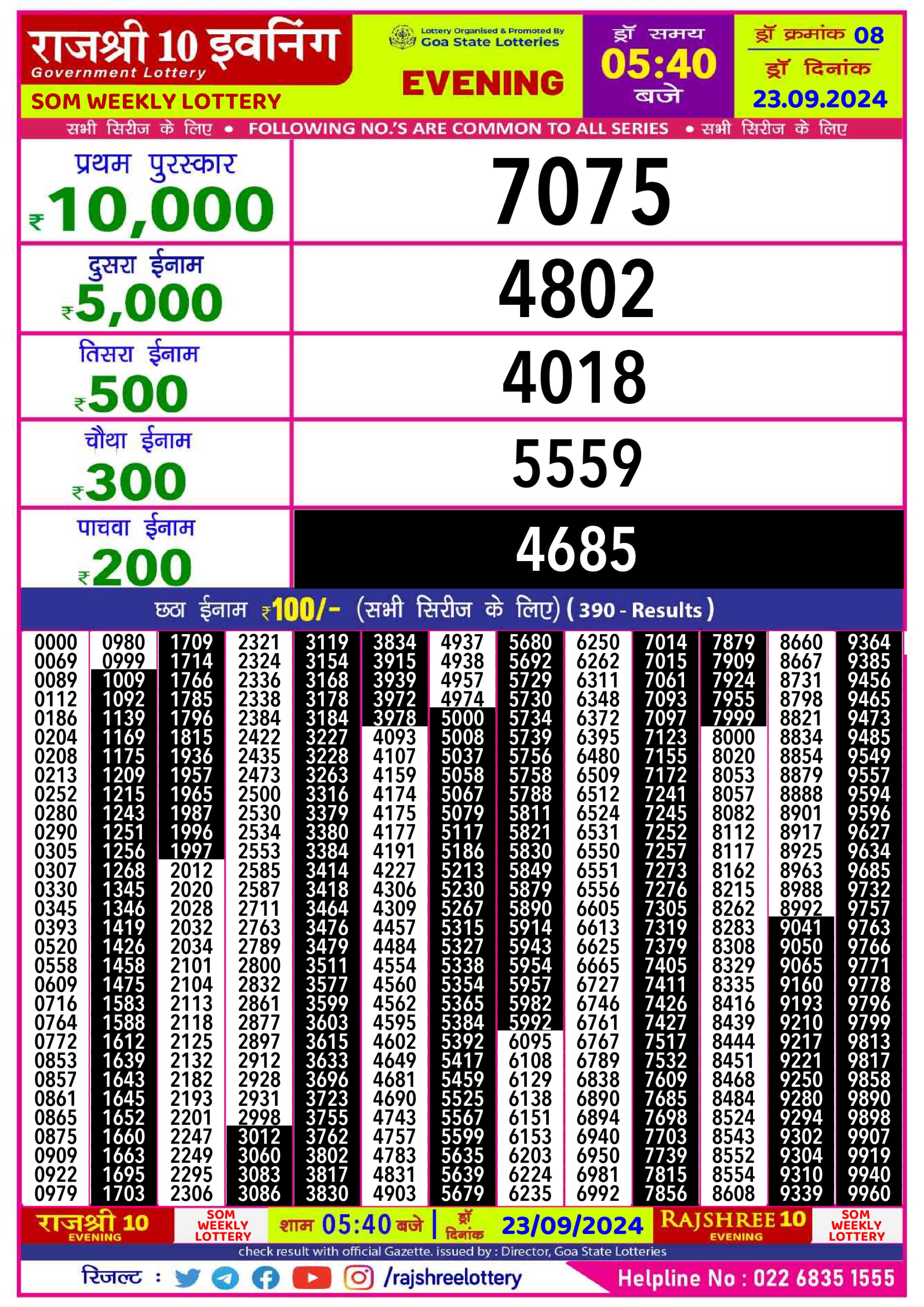 Everest Result Today Dear Lottery Chart