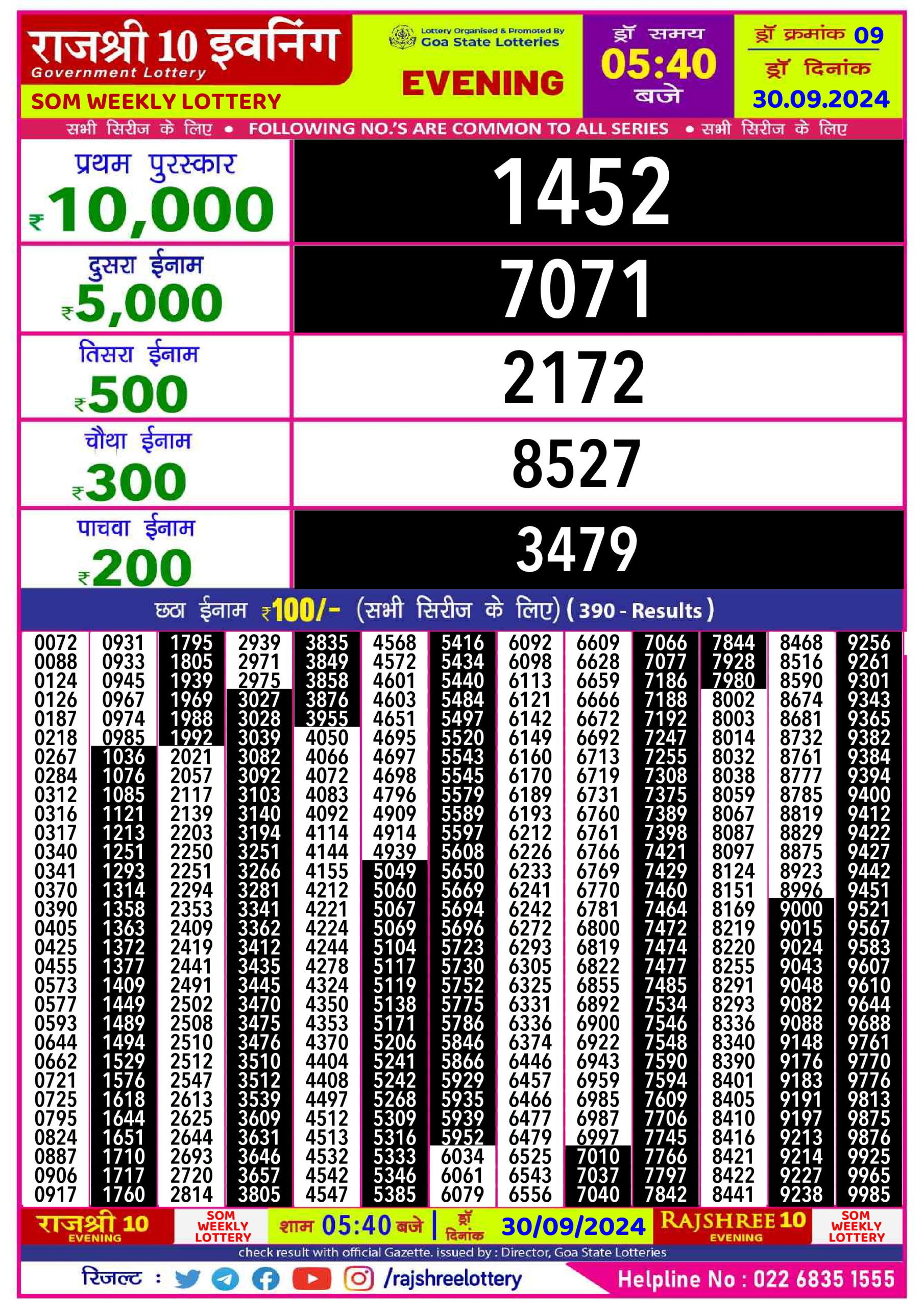 Everest Result Today Dear Lottery Chart