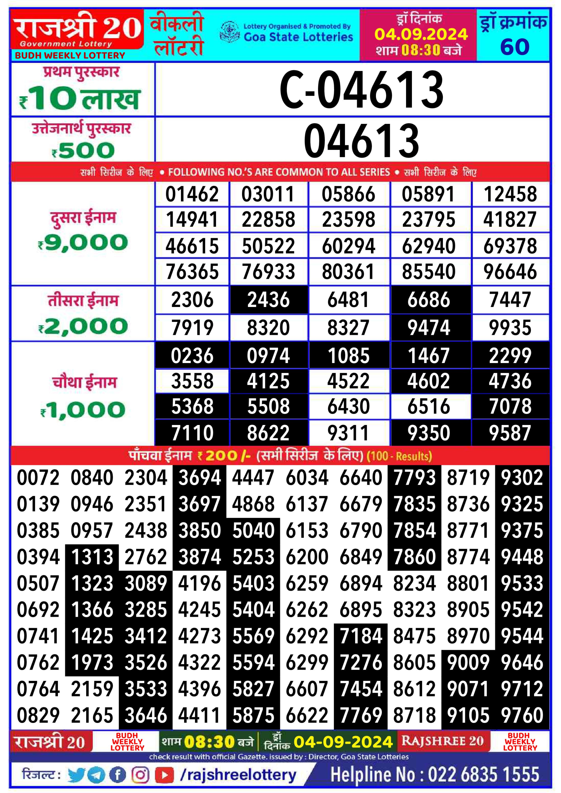 Everest Result Today Dear Lottery Chart