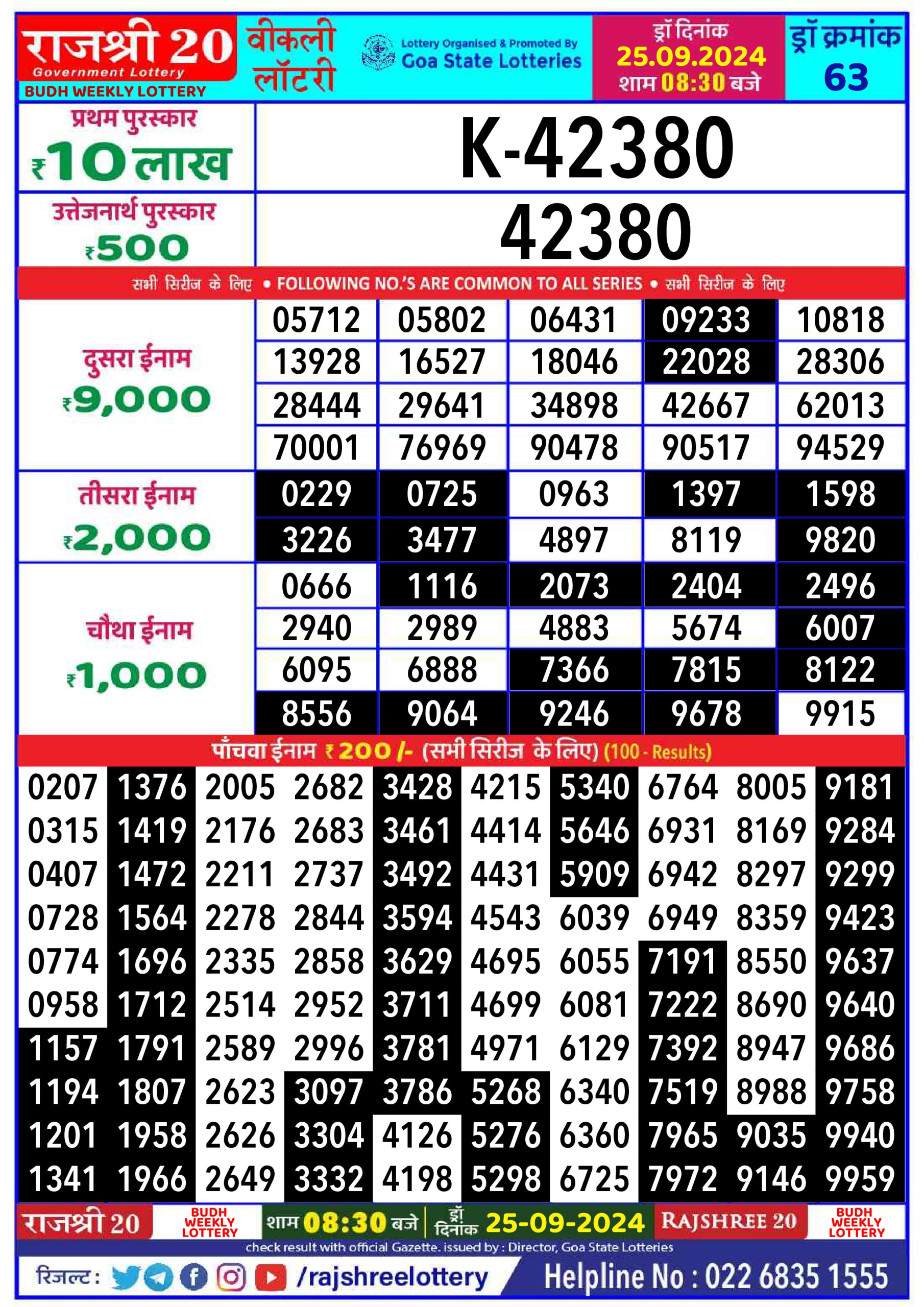 Everest Result Today Dear Lottery Chart