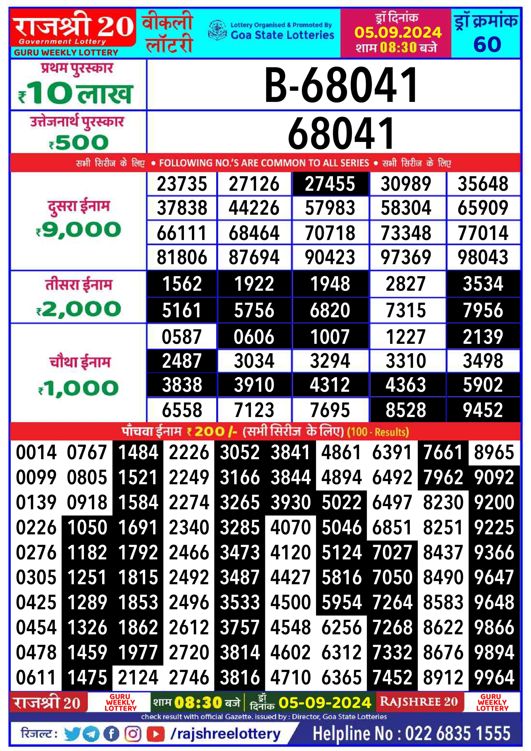 Everest Result Today Dear Lottery Chart