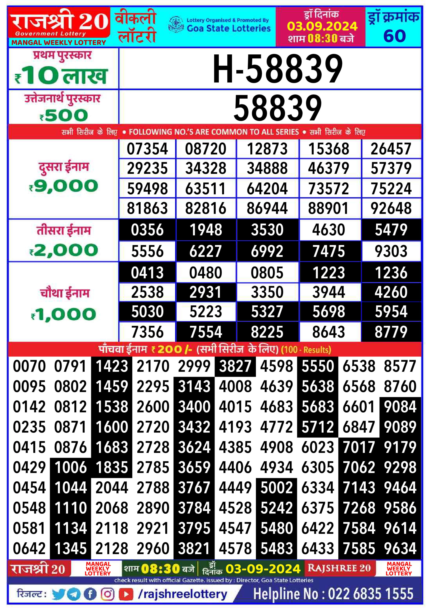 Everest Result Today Dear Lottery Chart