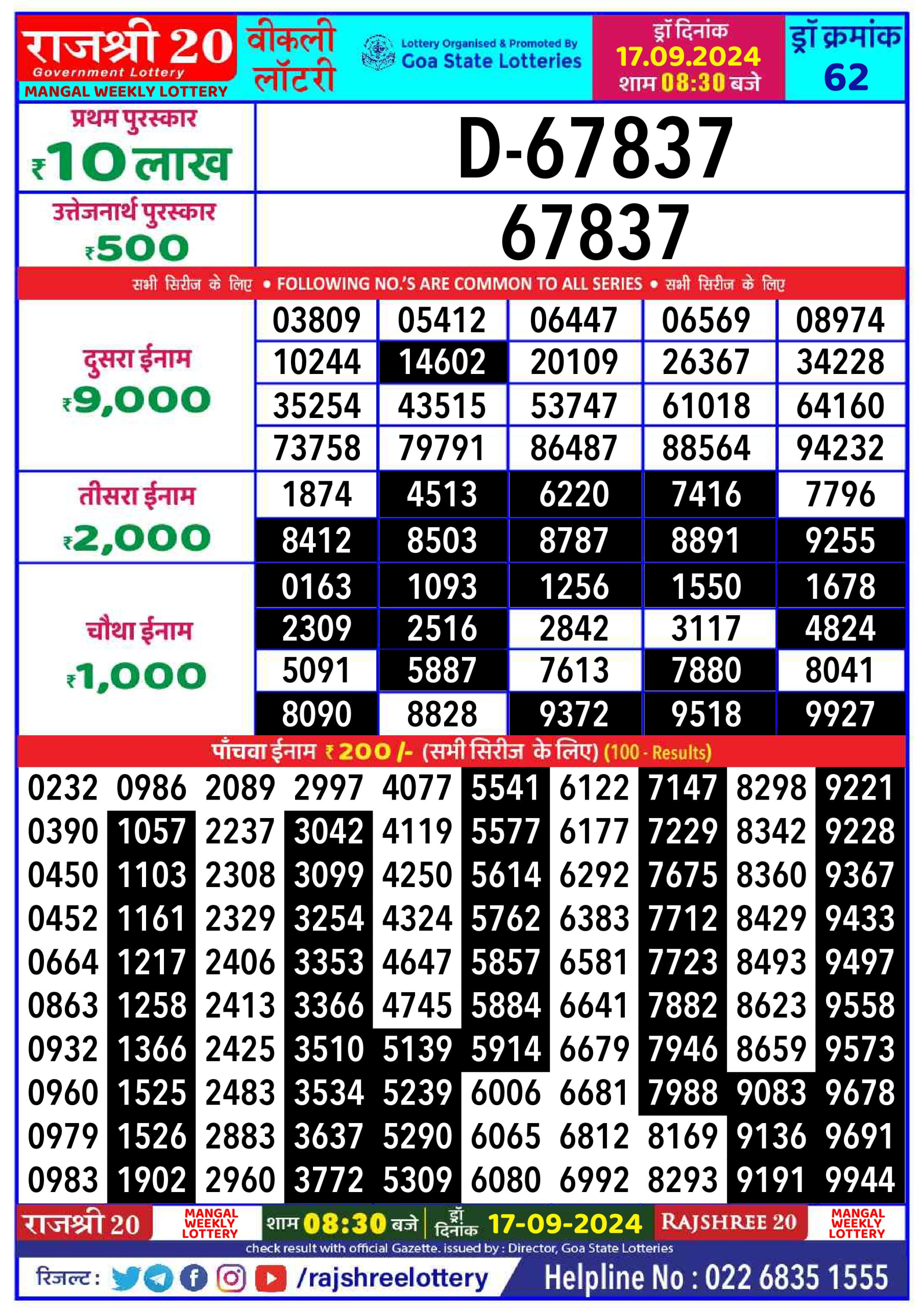 Everest Result Today Dear Lottery Chart