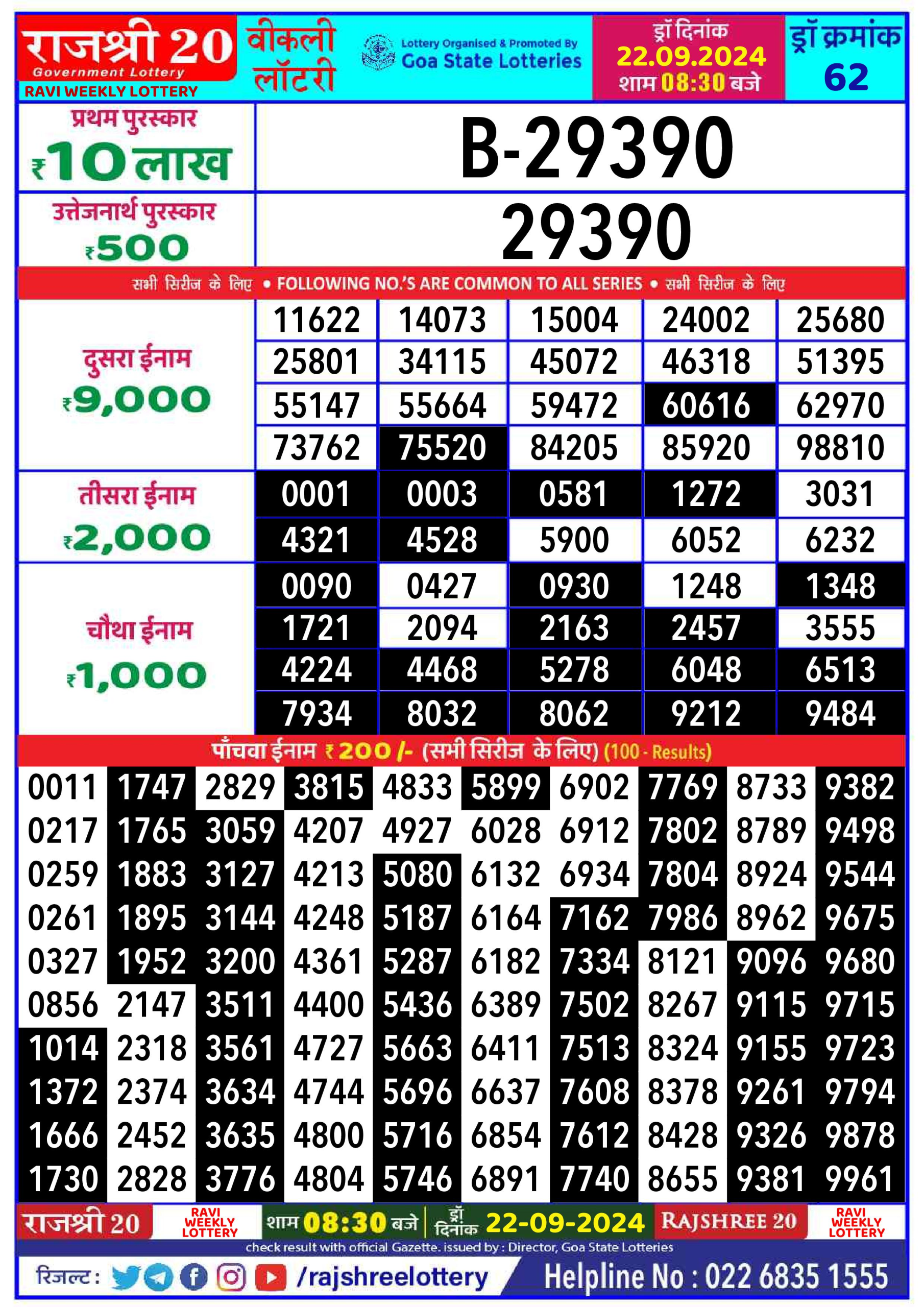 Everest Result Today Dear Lottery Chart