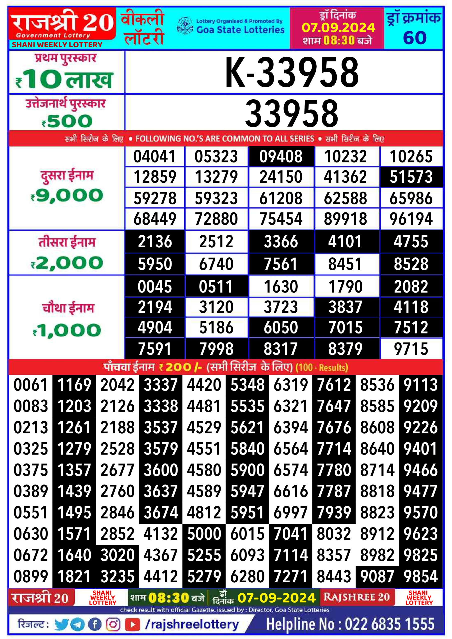 Everest Result Today Dear Lottery Chart