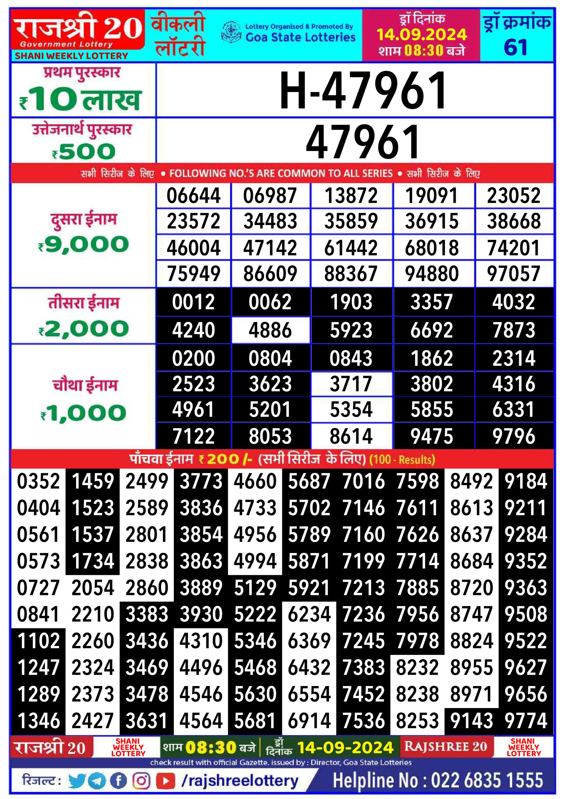 Everest Result Today Dear Lottery Chart