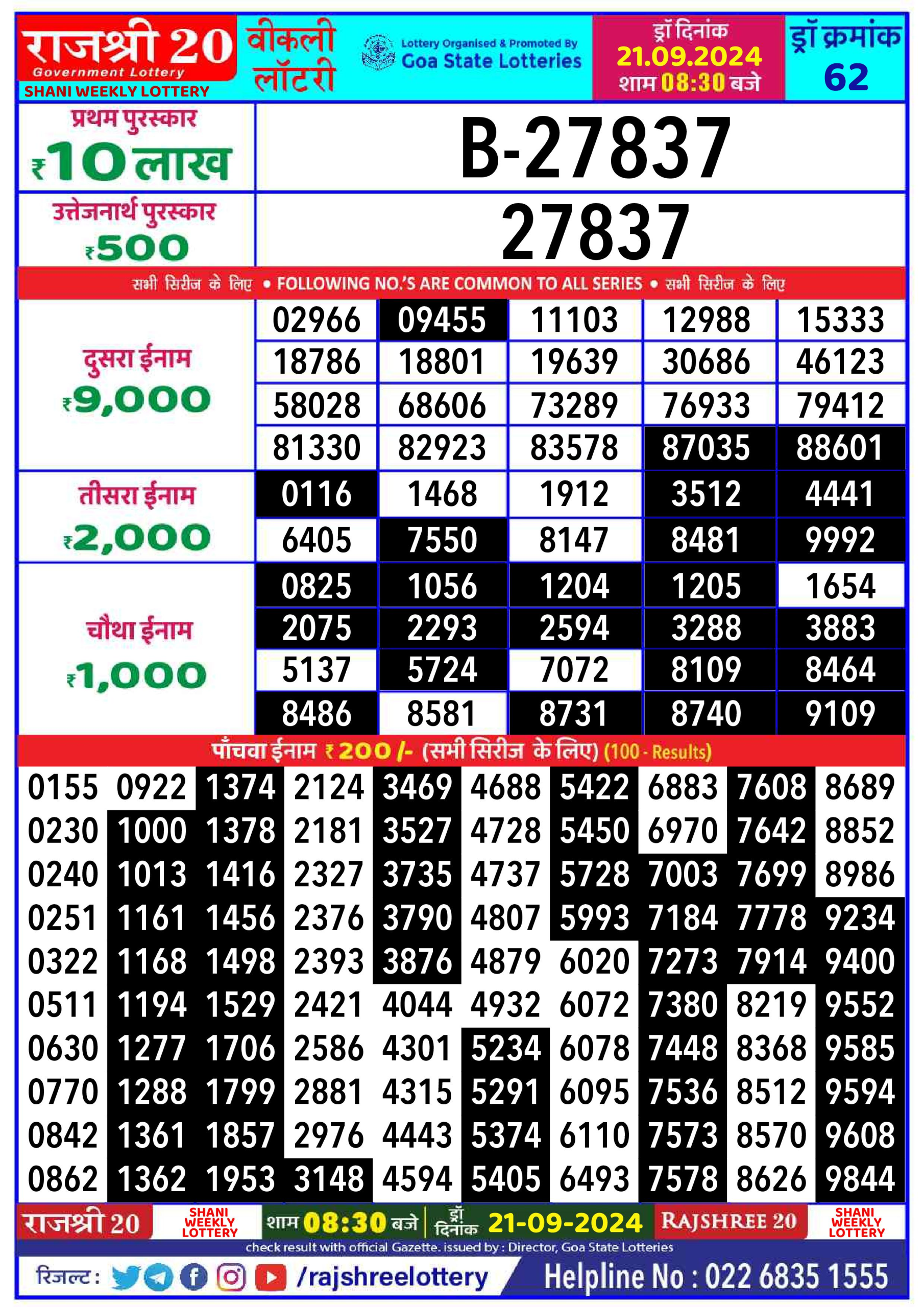 Everest Result Today Dear Lottery Chart