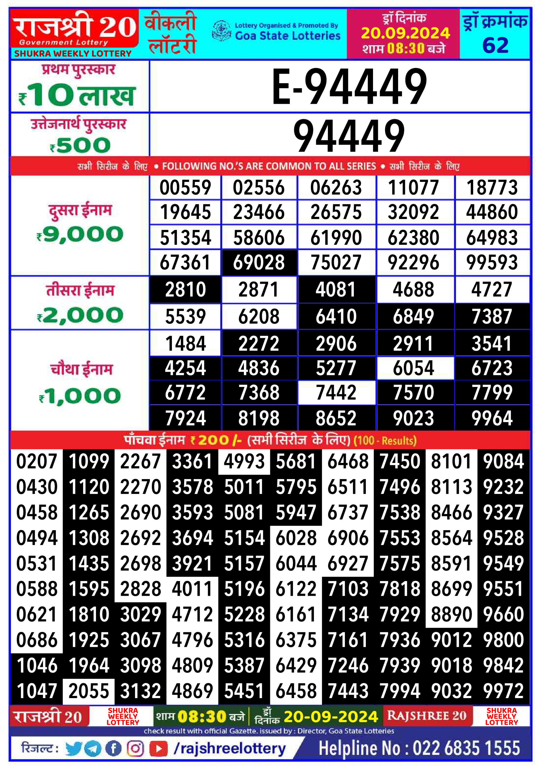 Everest Result Today Dear Lottery Chart