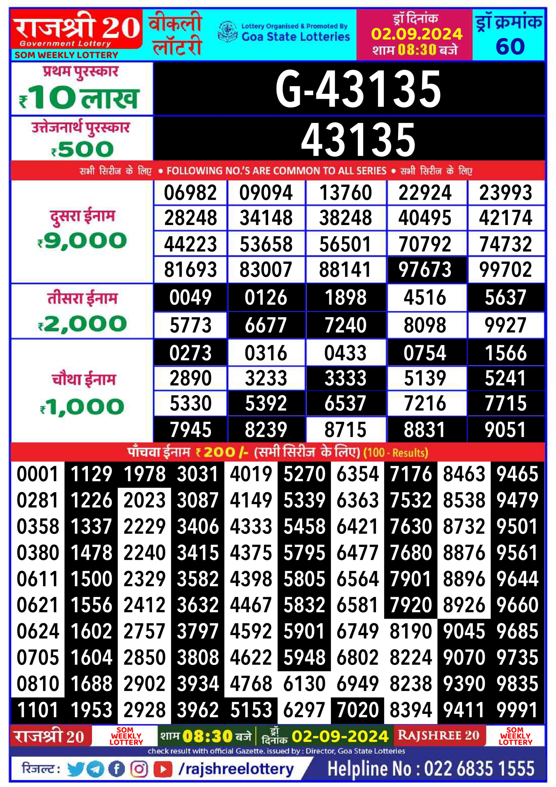 Everest Result Today Dear Lottery Chart