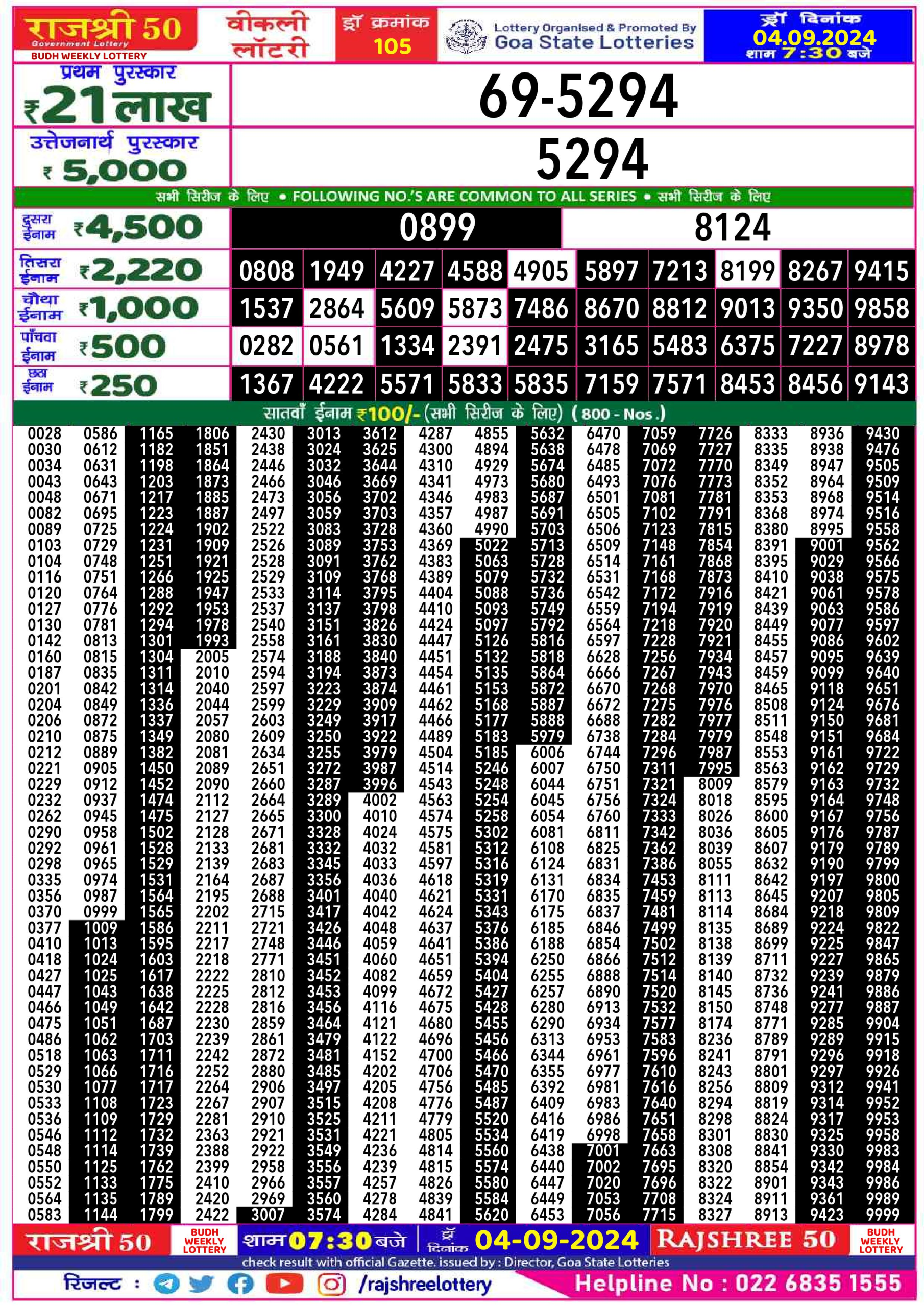 Everest Result Today Dear Lottery Chart