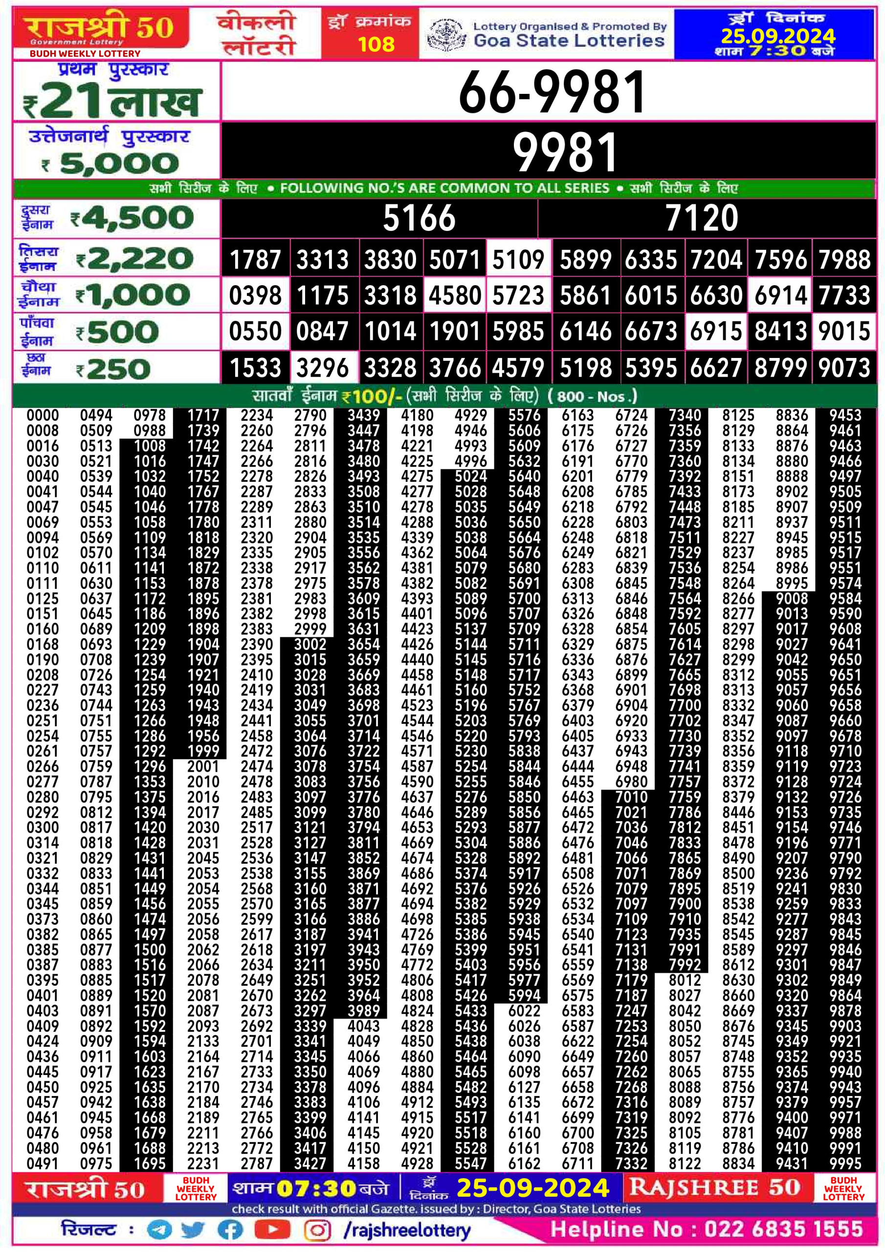 Everest Result Today Dear Lottery Chart