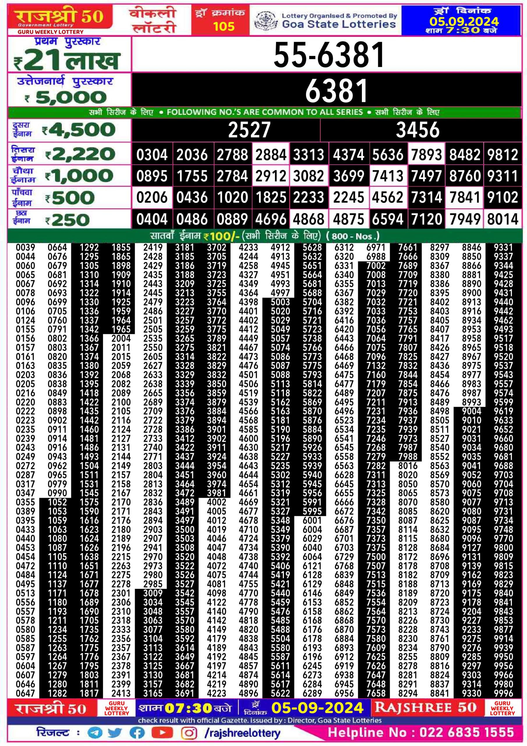 Everest Result Today Dear Lottery Chart