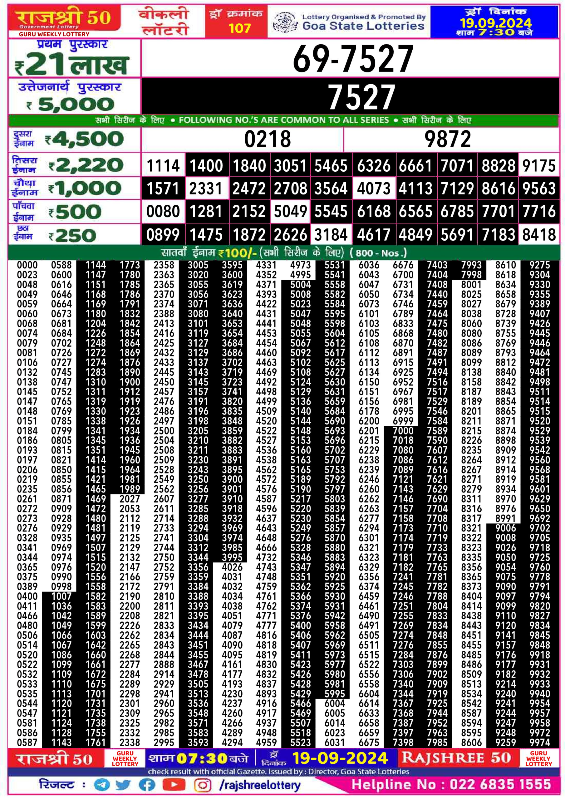 Everest Result Today Dear Lottery Chart