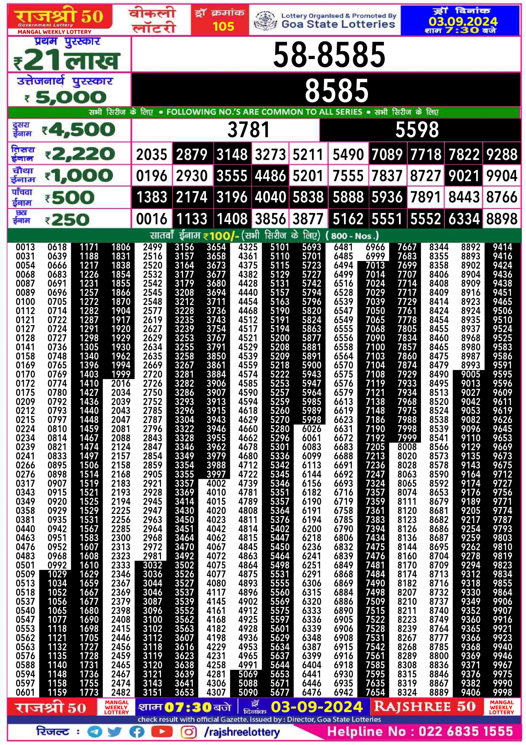 Everest Result Today Dear Lottery Chart