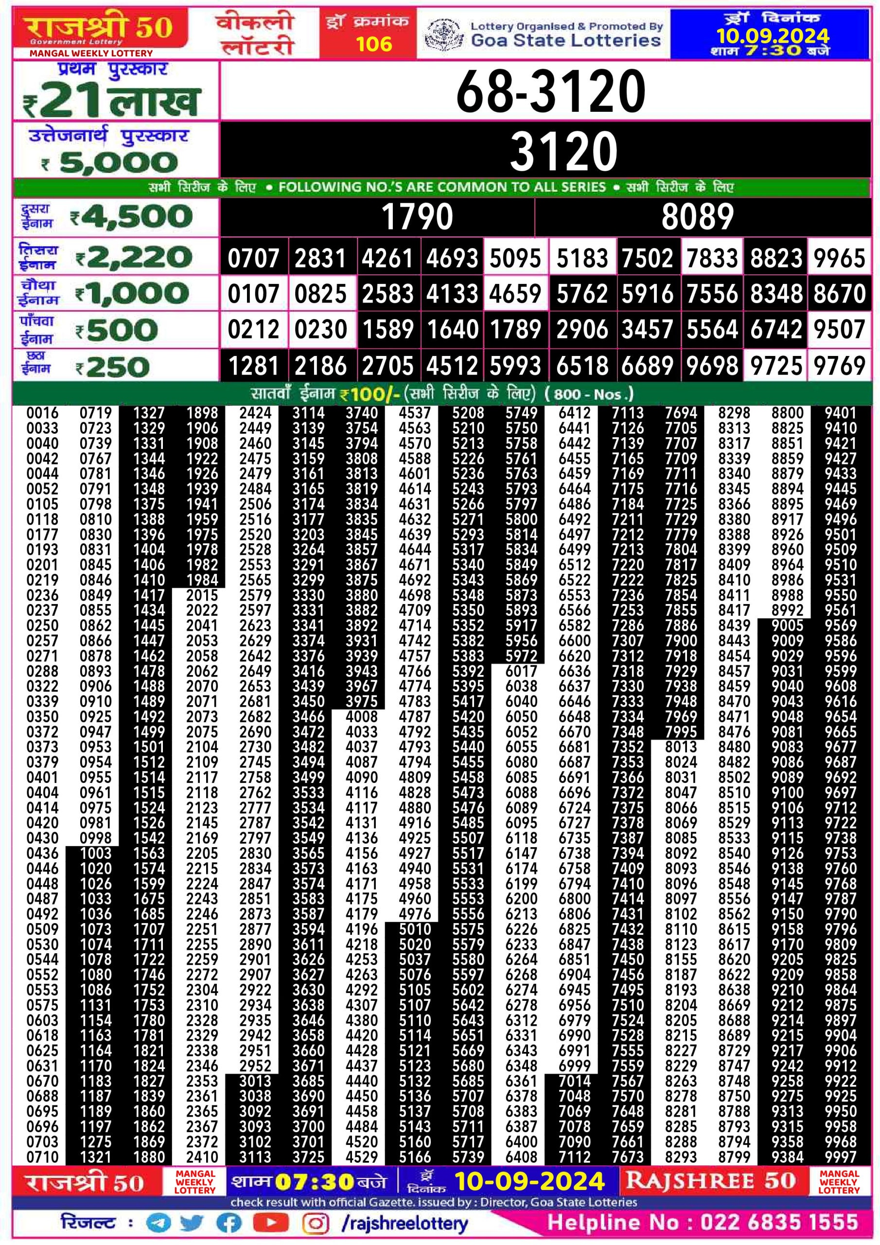 Everest Result Today Dear Lottery Chart