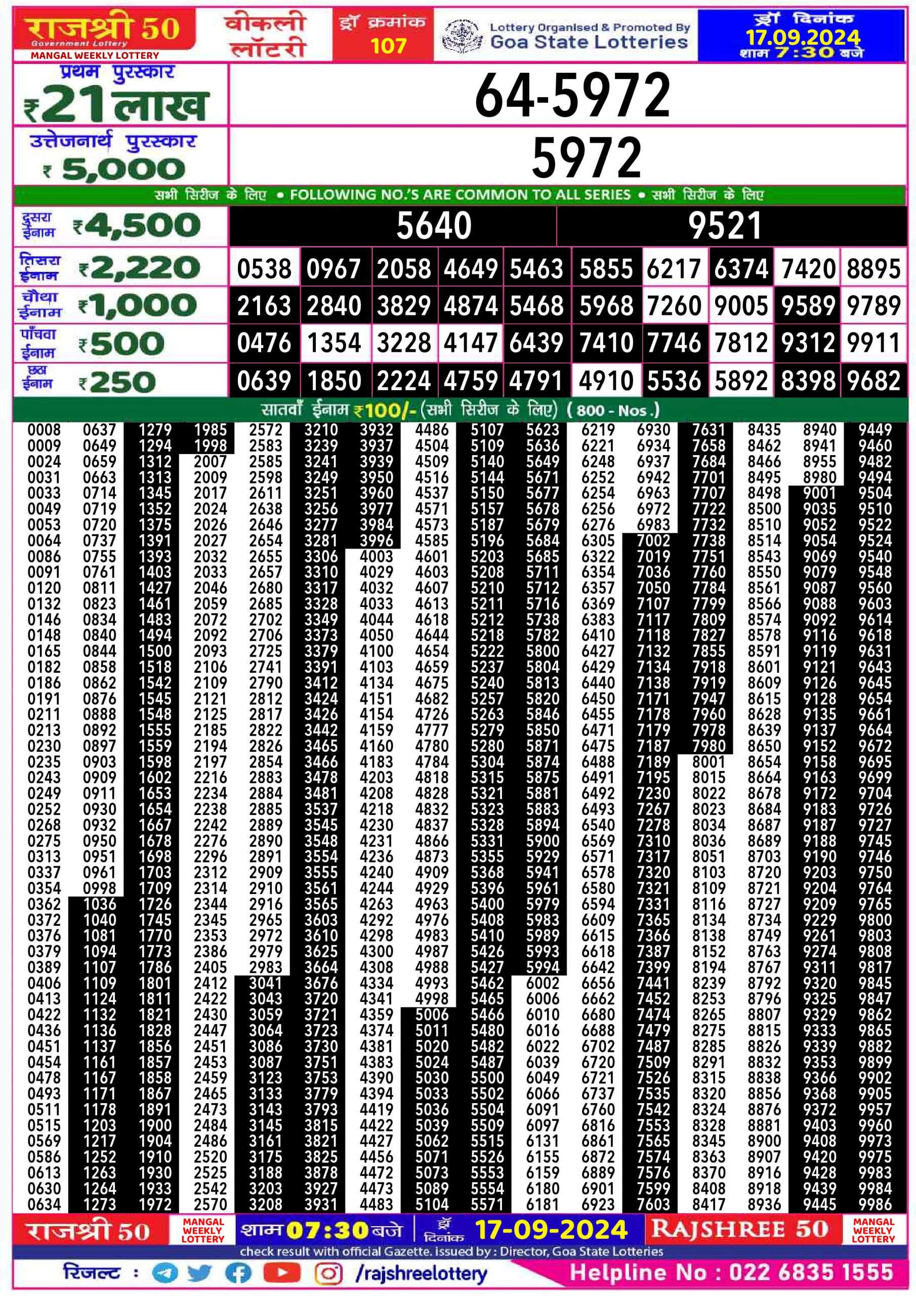 Everest Result Today Dear Lottery Chart