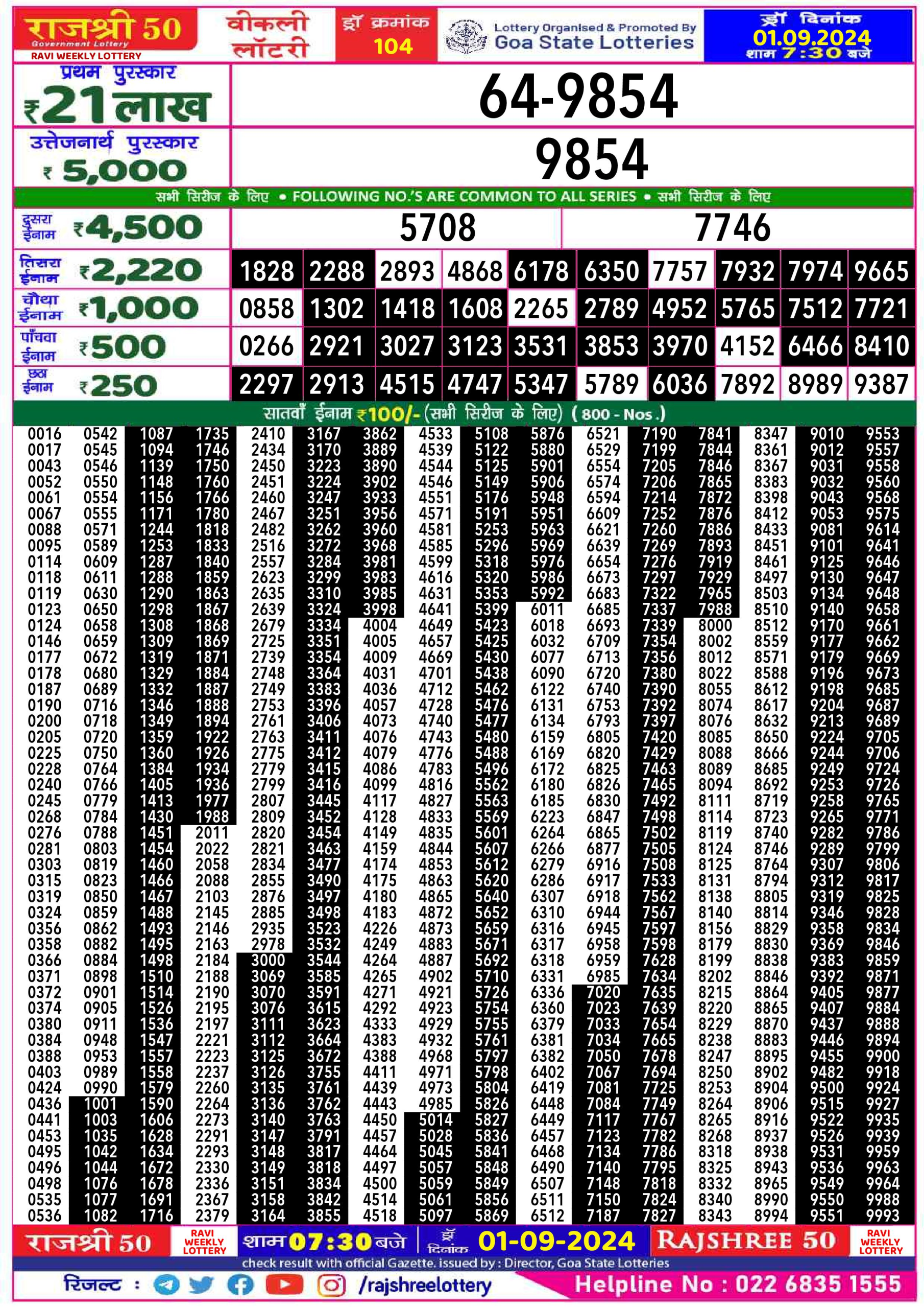 Everest Result Today Dear Lottery Chart