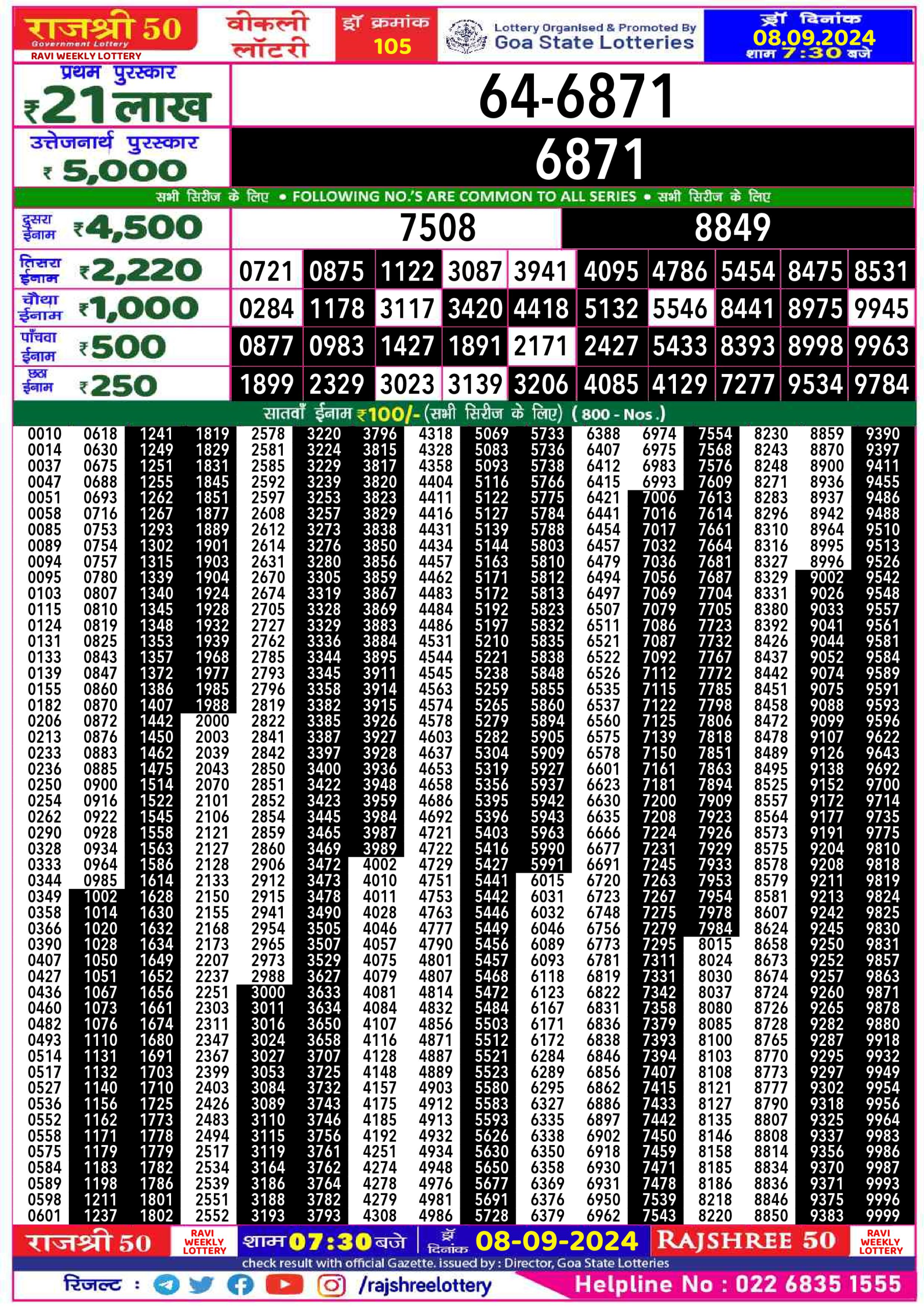 Everest Result Today Dear Lottery Chart