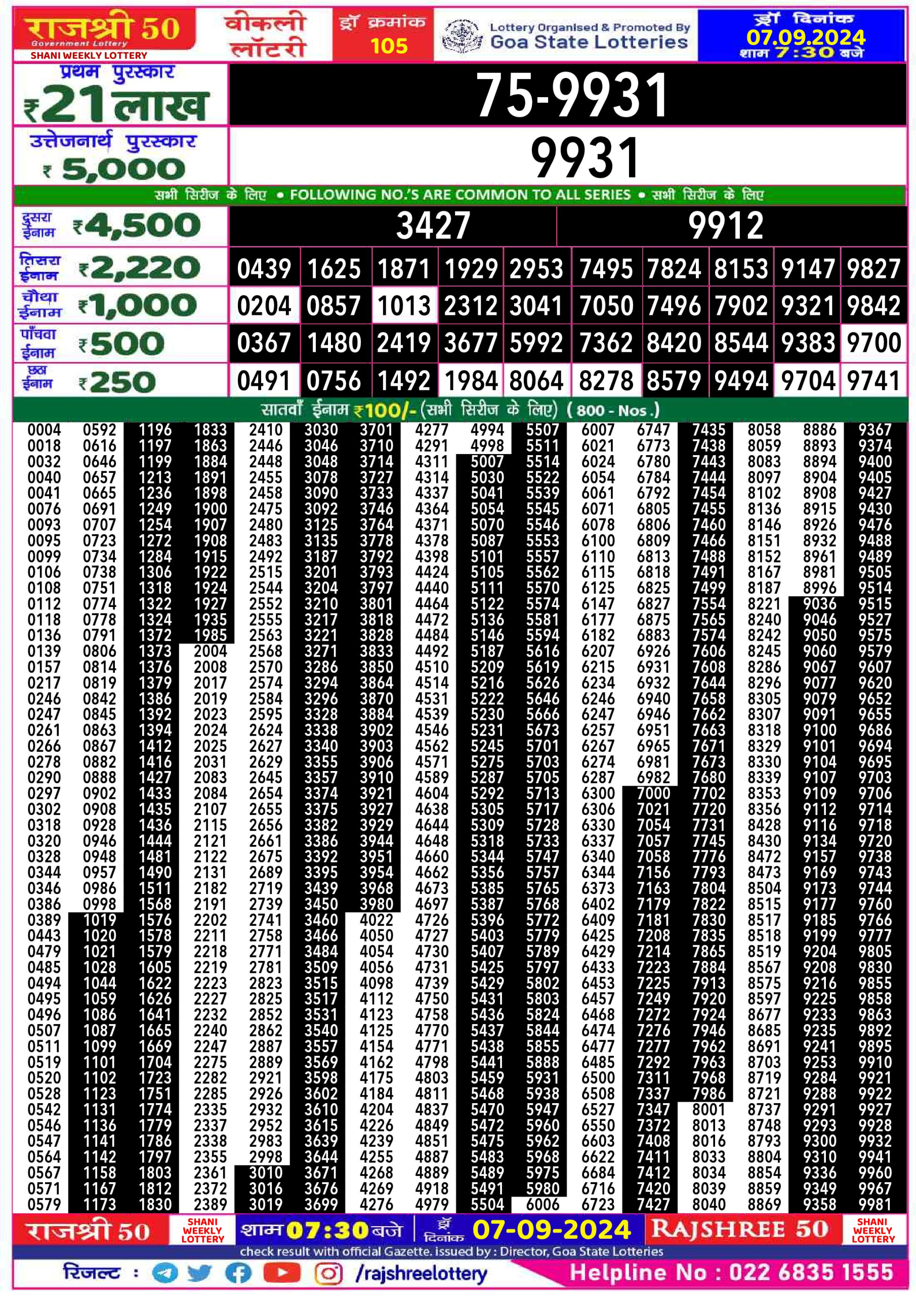 Everest Result Today Dear Lottery Chart