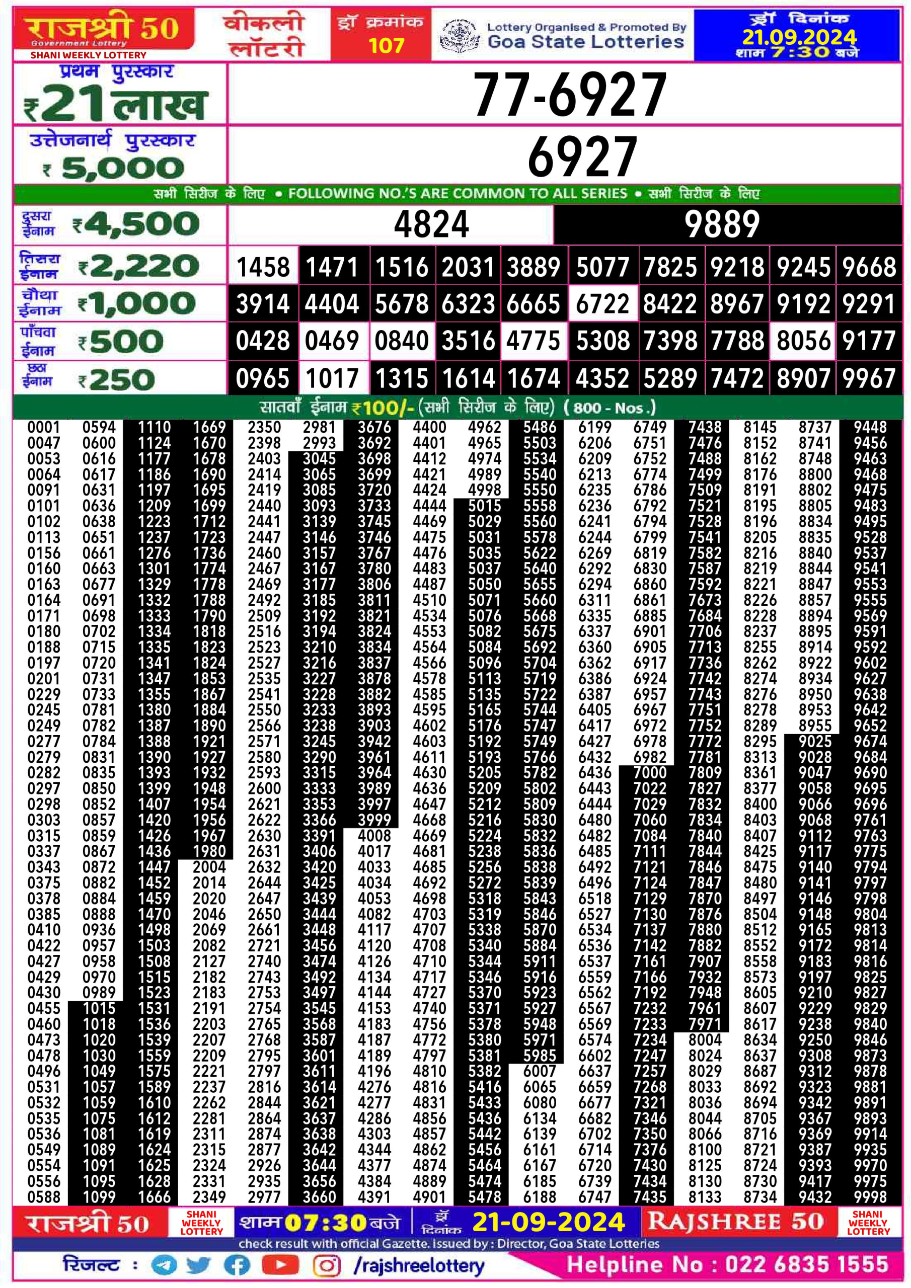 Everest Result Today Dear Lottery Chart