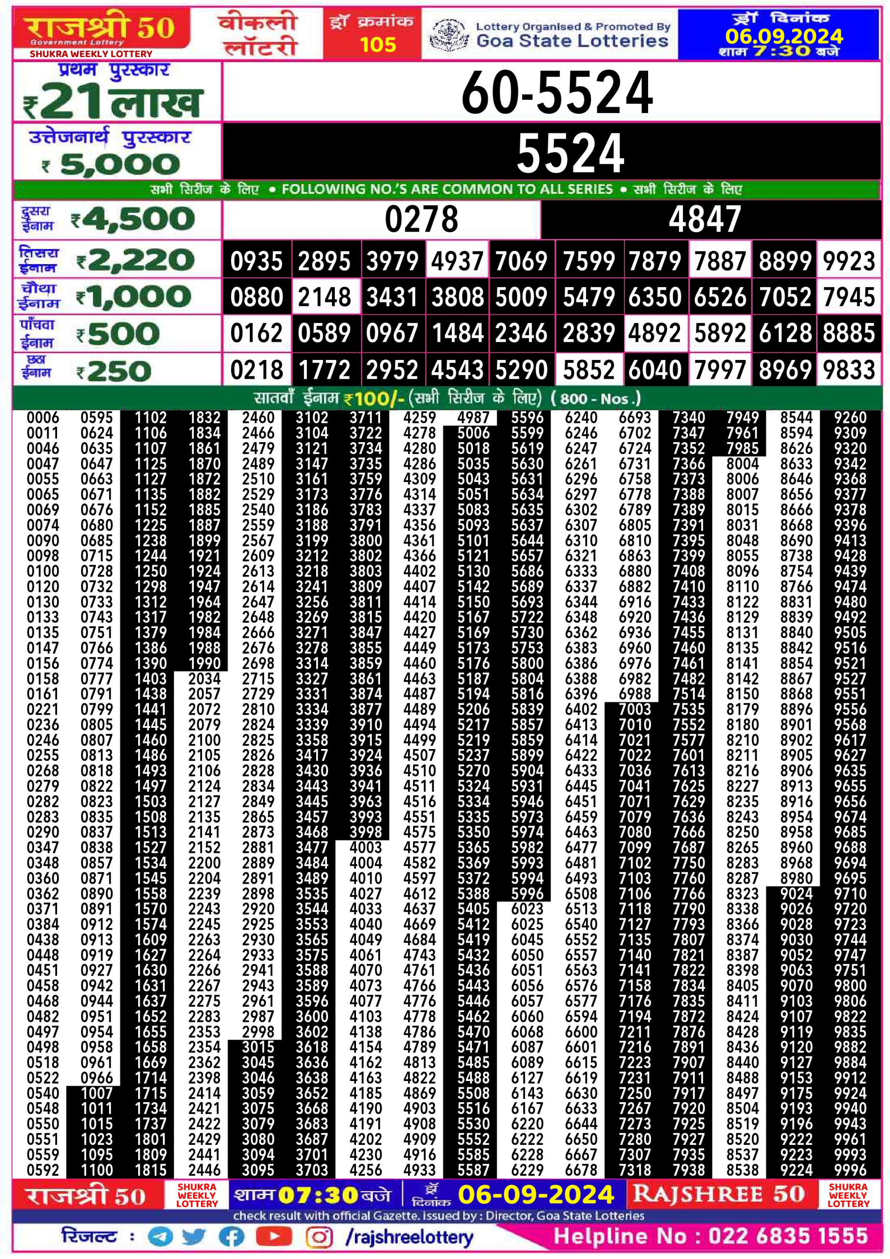 Everest Result Today Dear Lottery Chart