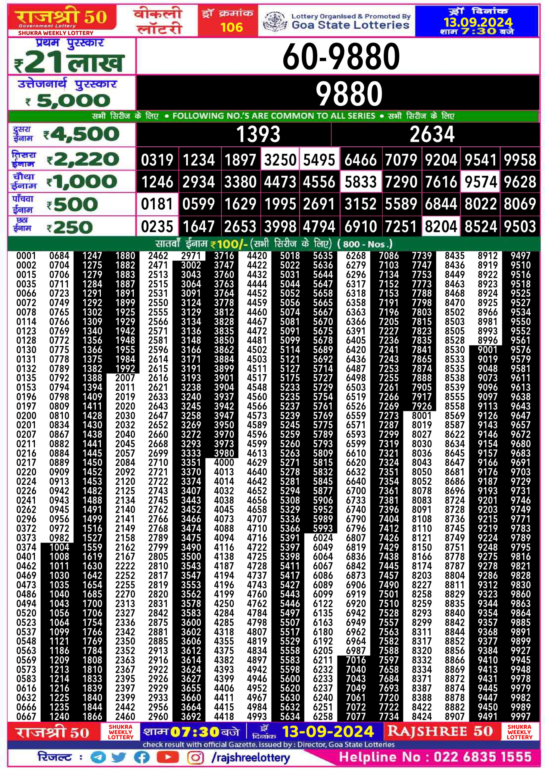 Everest Result Today Dear Lottery Chart