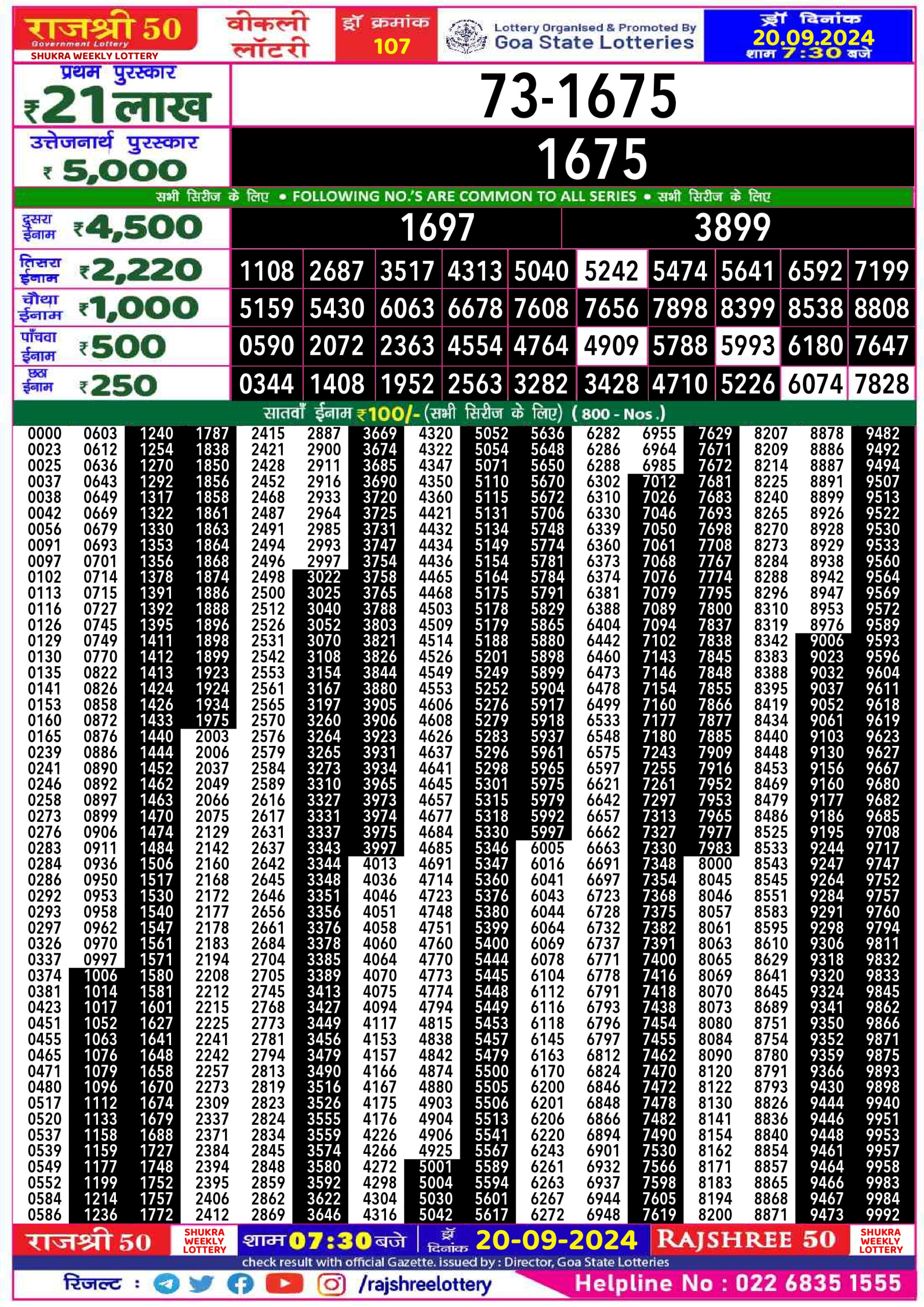 Everest Result Today Dear Lottery Chart