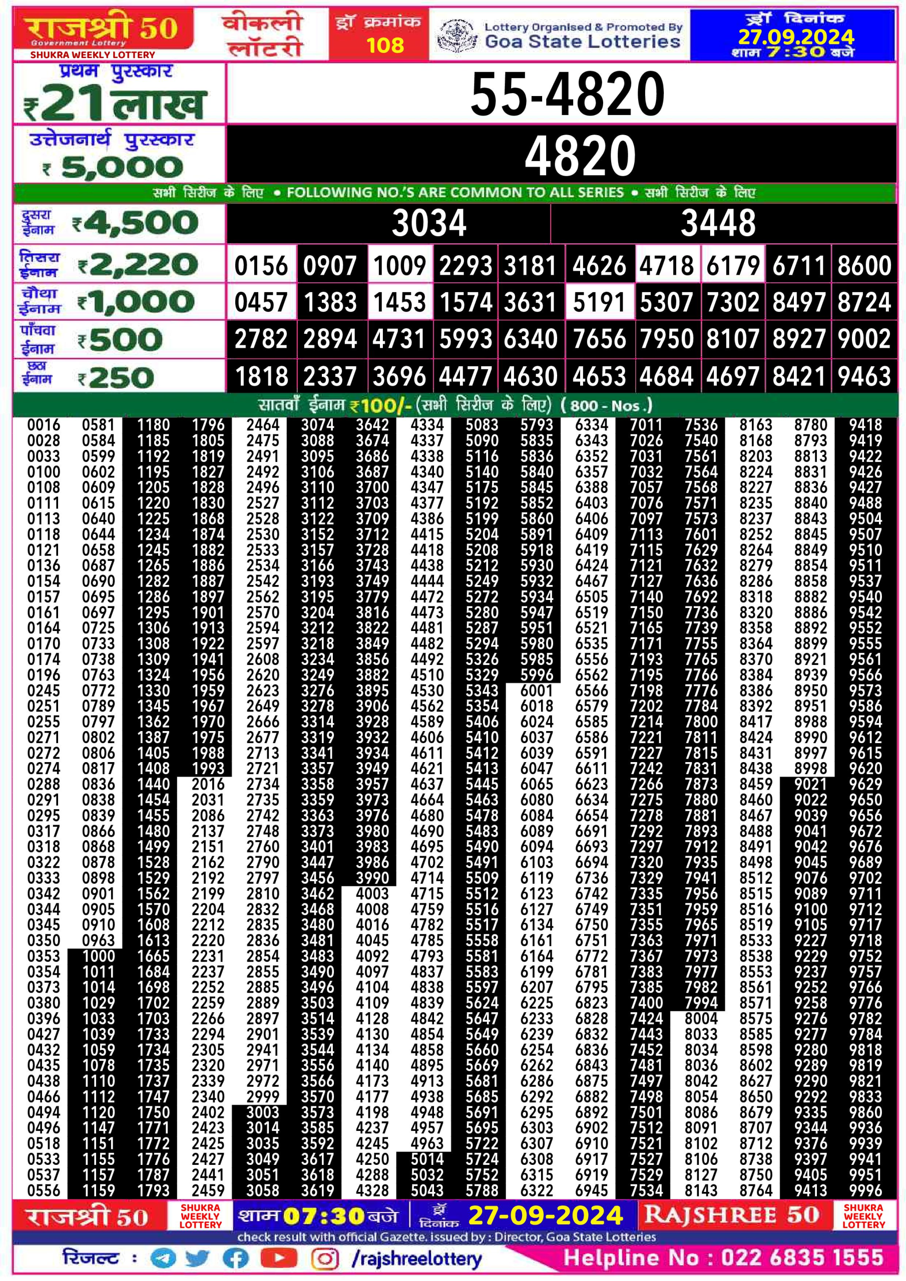 Everest Result Today Dear Lottery Chart