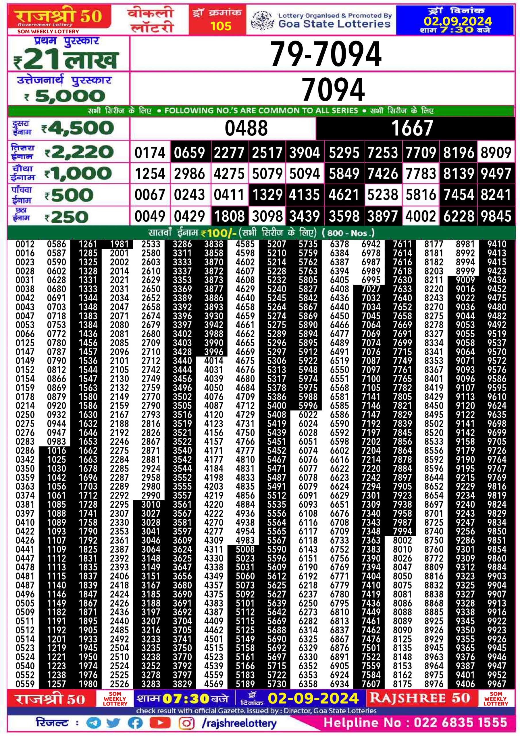 Everest Result Today Dear Lottery Chart