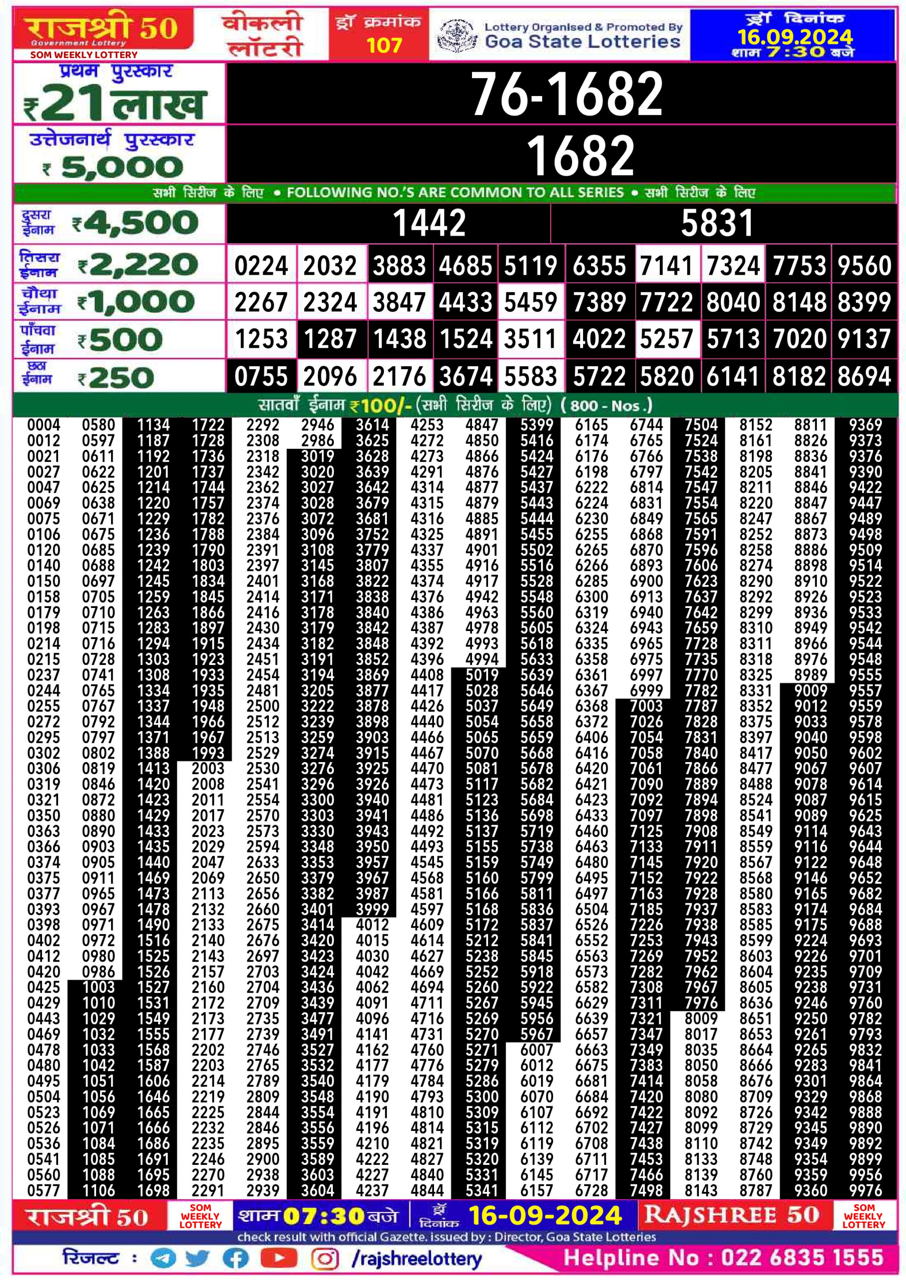 Everest Result Today Dear Lottery Chart