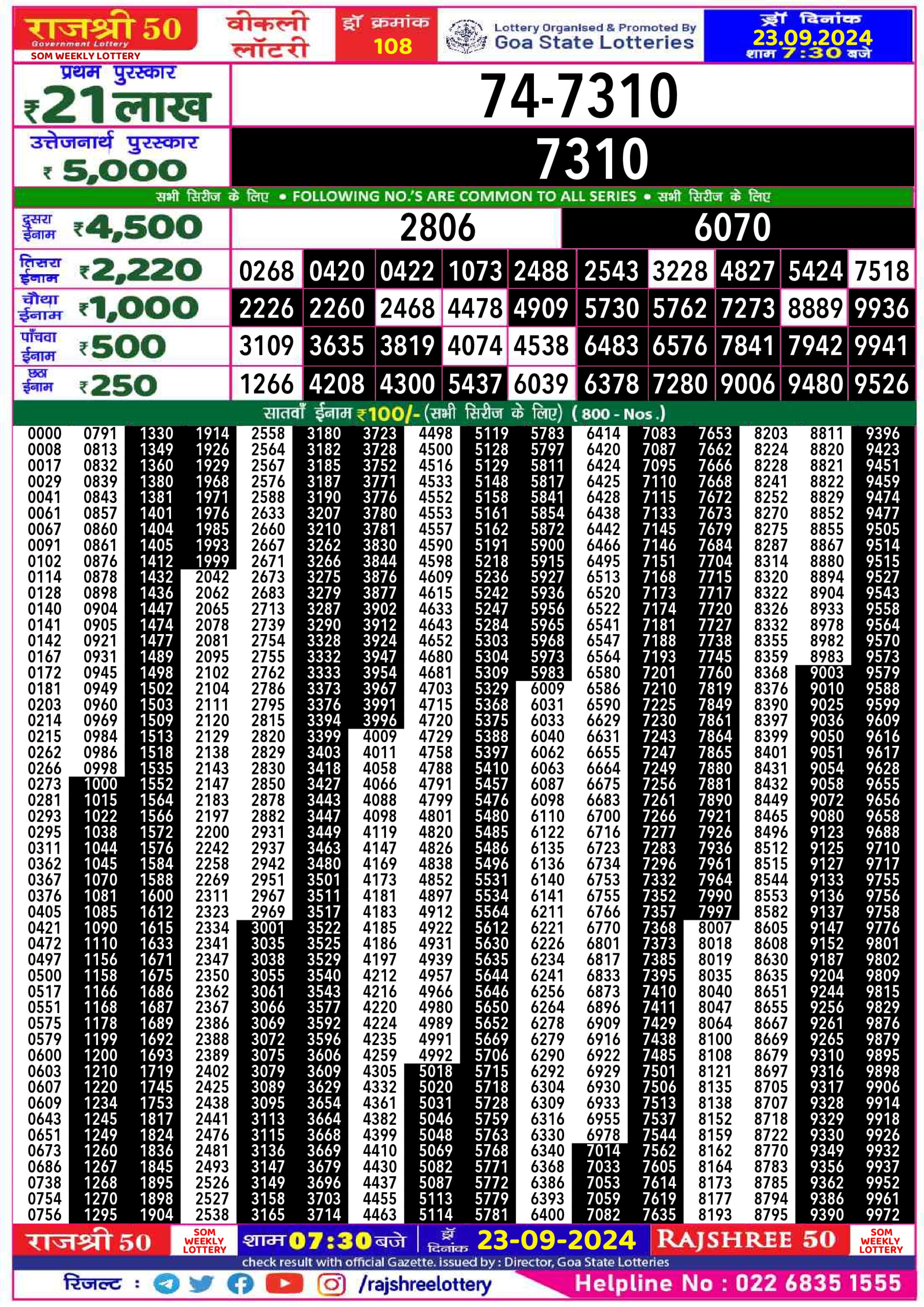 Everest Result Today Dear Lottery Chart