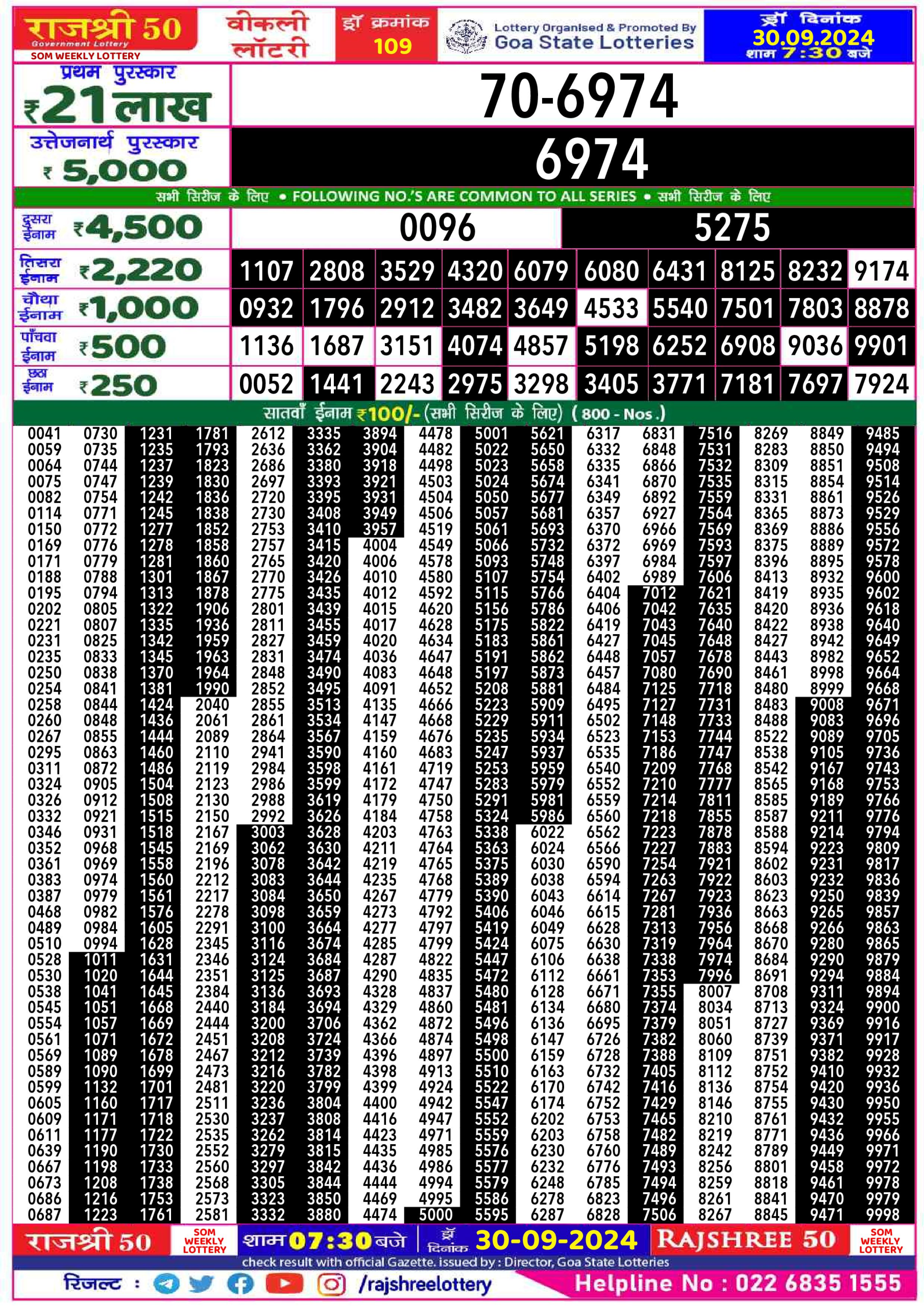 Everest Result Today Dear Lottery Chart