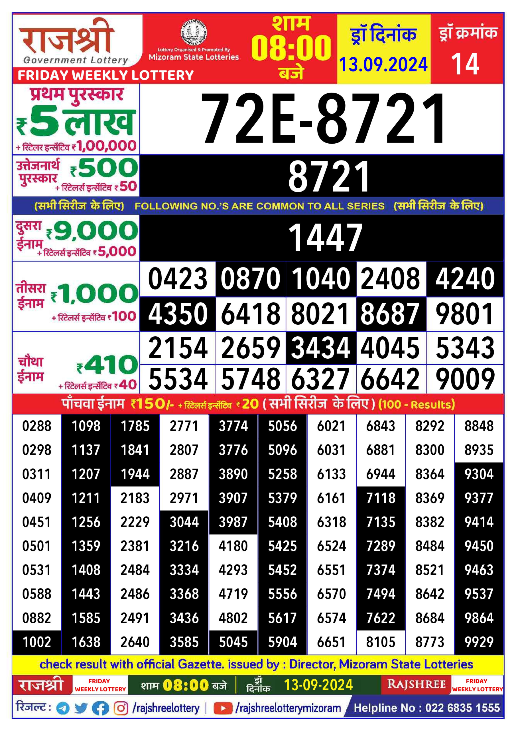 Everest Result Today Dear Lottery Chart