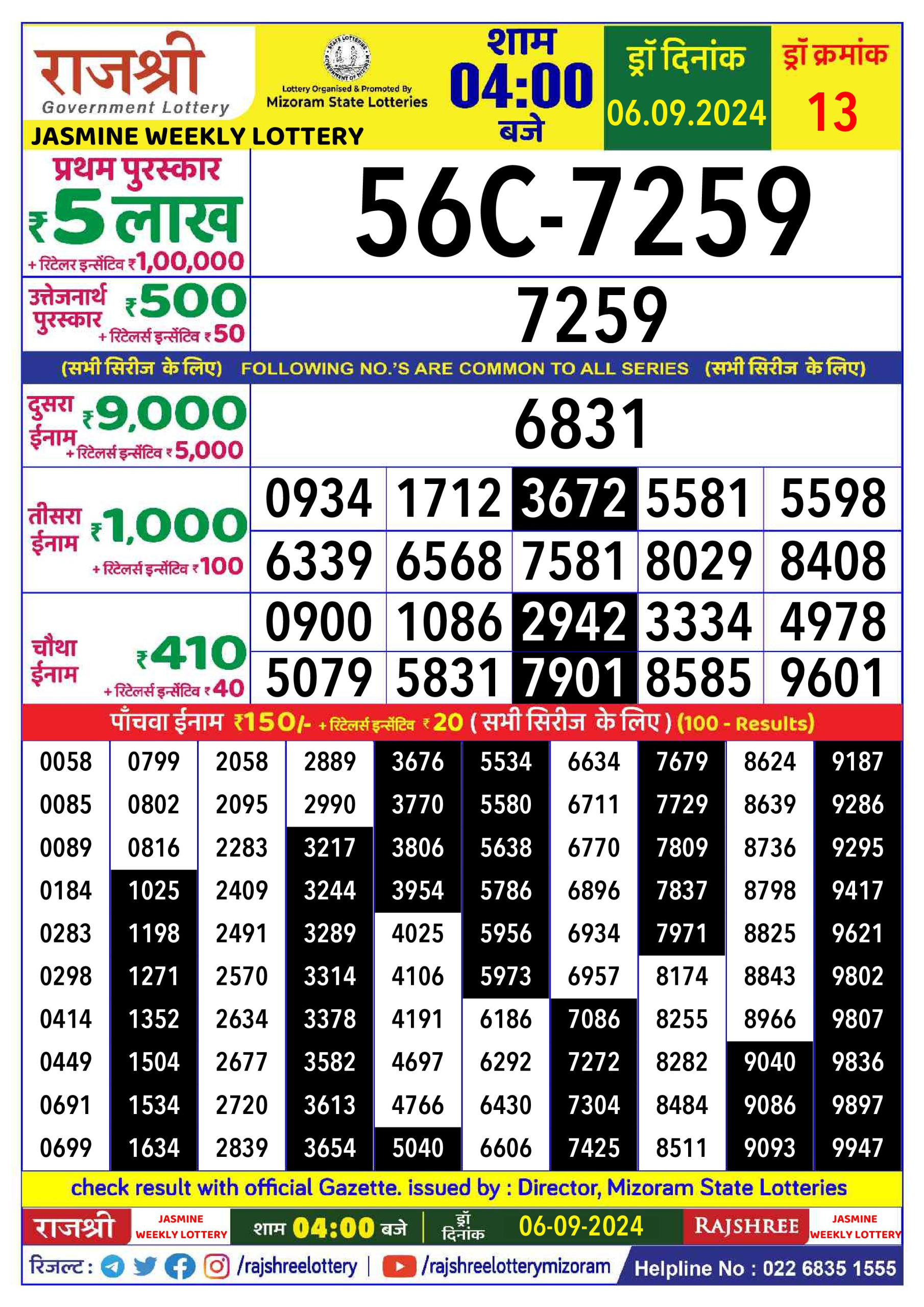 Everest Result Today Dear Lottery Chart