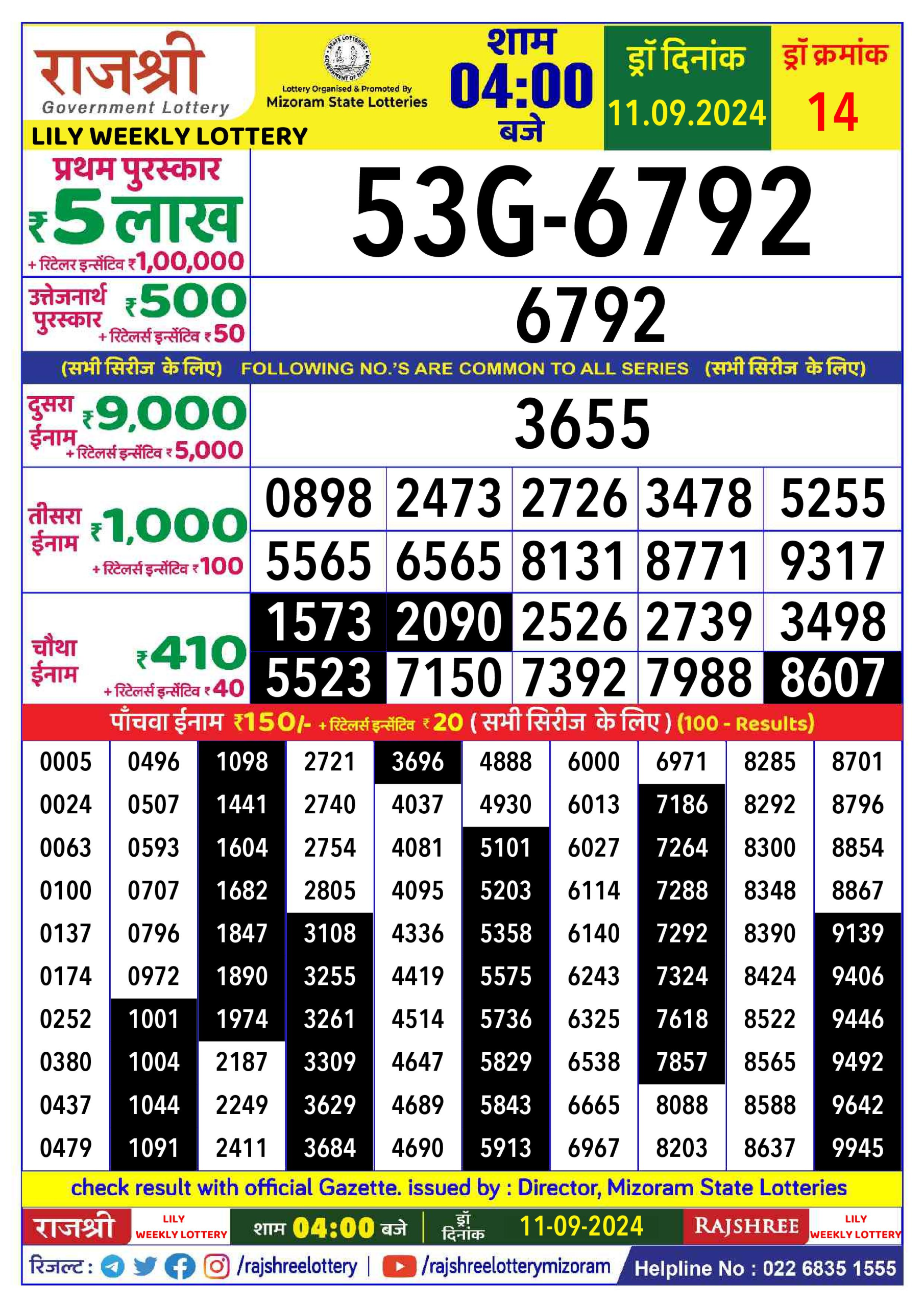 Everest Result Today Dear Lottery Chart