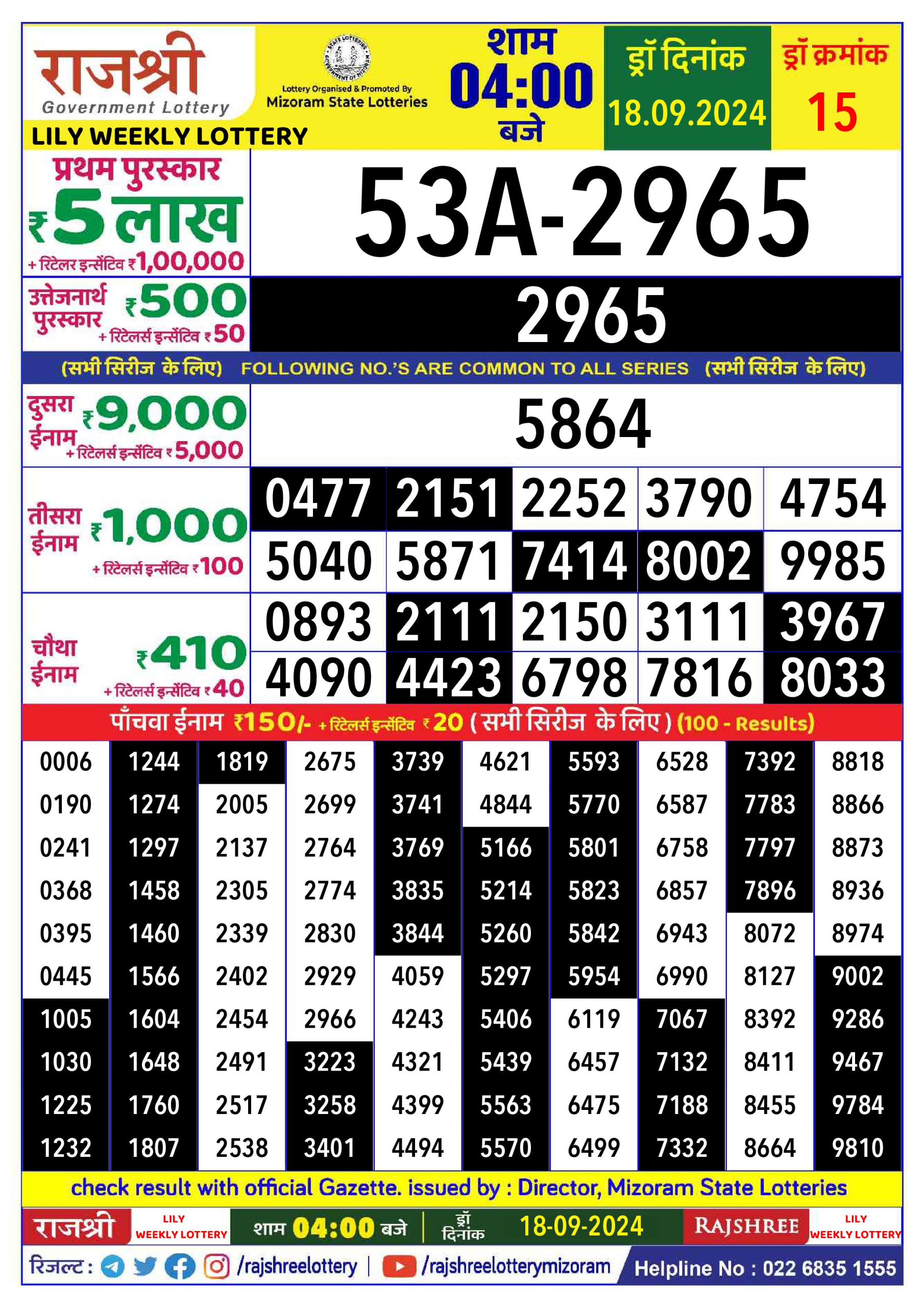 Everest Result Today Dear Lottery Chart