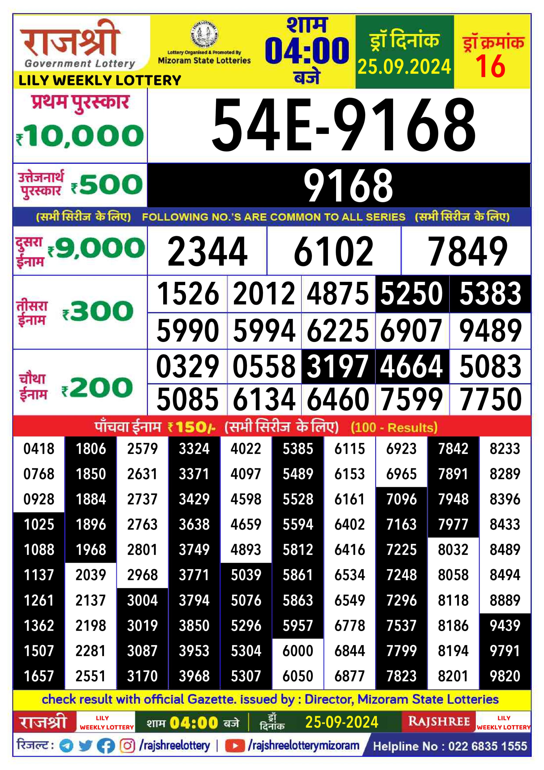 Everest Result Today Dear Lottery Chart